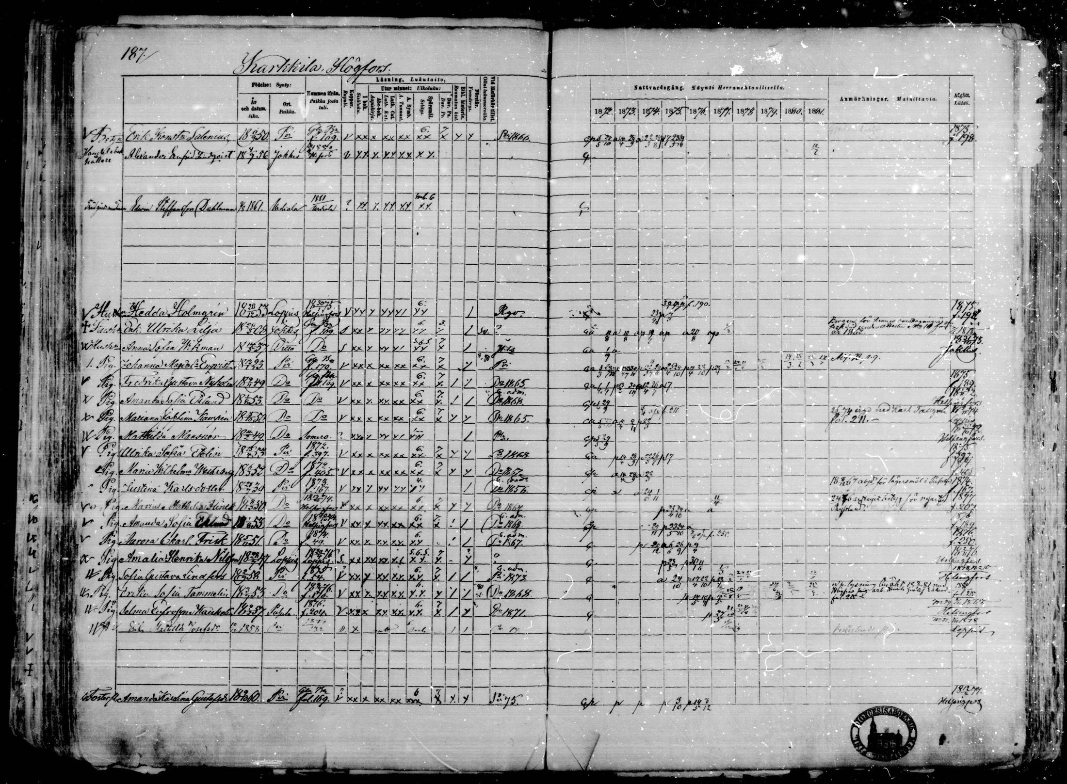 [ ../kirjat/Kirkonkirjat/karkkila/rippikirja_1872-1881_mko105-118/kuvat/162.jpg ]