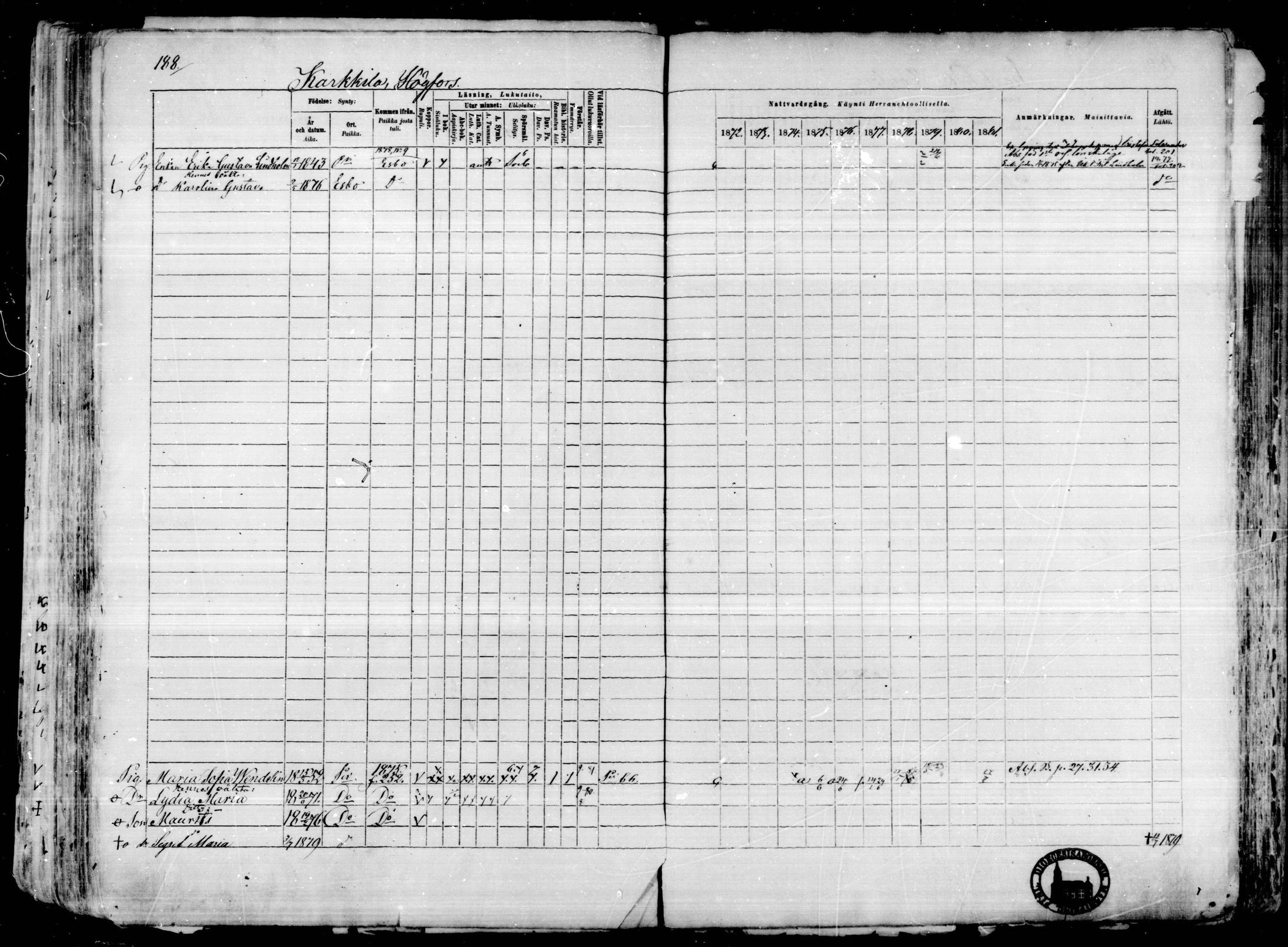[ ../kirjat/Kirkonkirjat/karkkila/rippikirja_1872-1881_mko105-118/kuvat/163.jpg ]