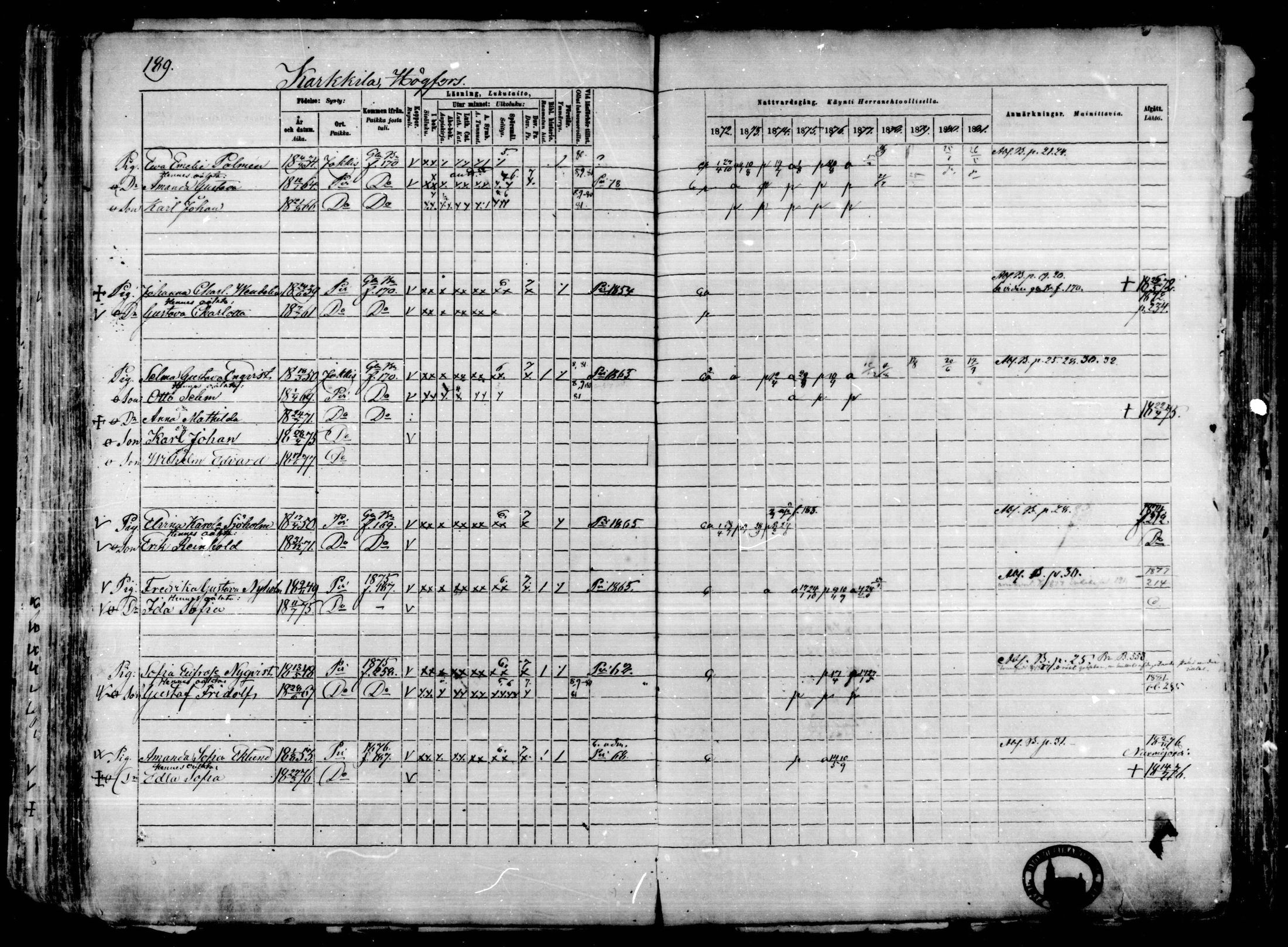 [ ../kirjat/Kirkonkirjat/karkkila/rippikirja_1872-1881_mko105-118/kuvat/164.jpg ]