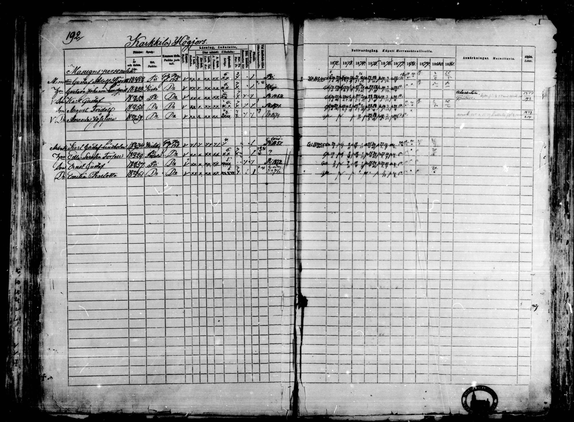 [ ../kirjat/Kirkonkirjat/karkkila/rippikirja_1872-1881_mko105-118/kuvat/167.jpg ]