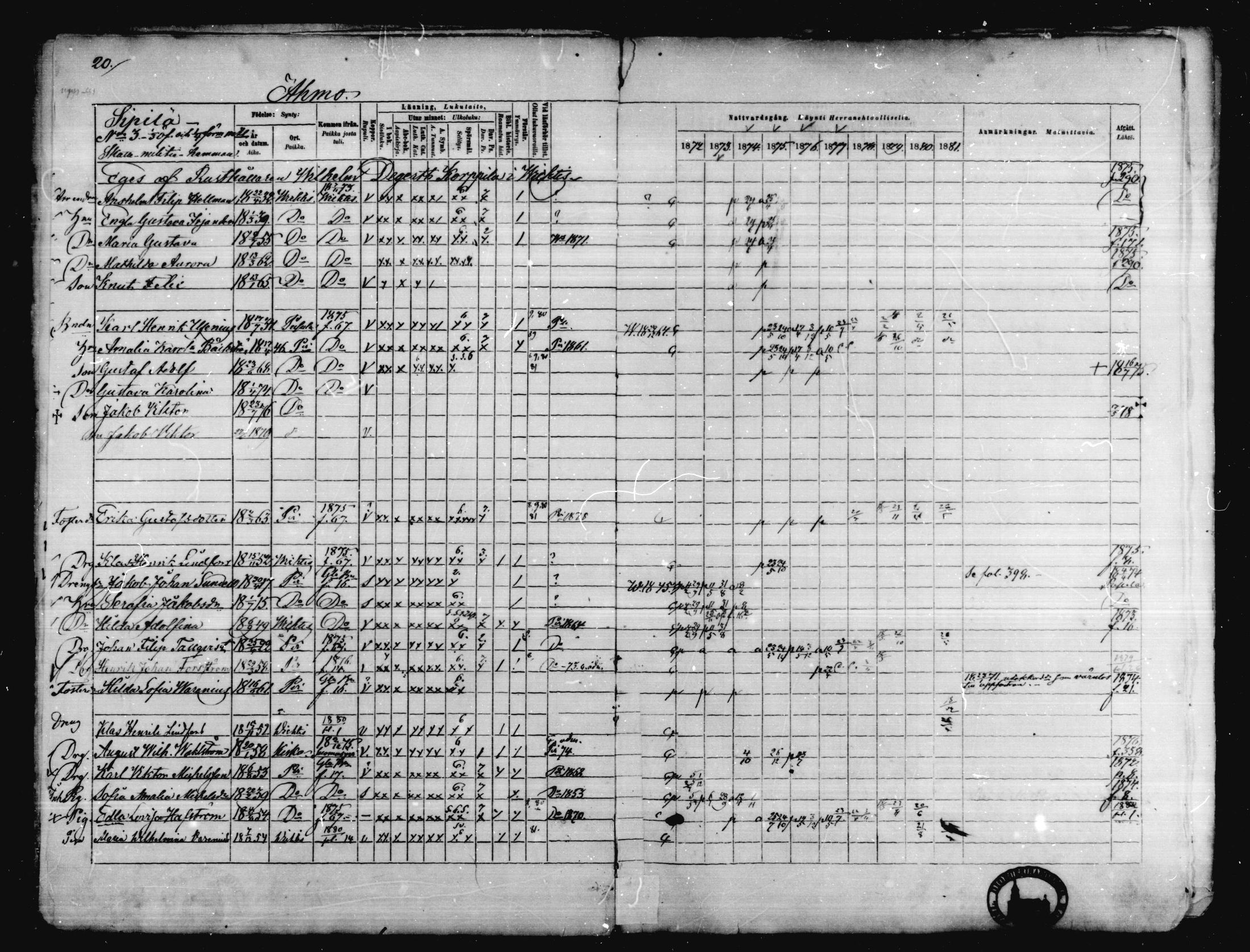 [ ../kirjat/Kirkonkirjat/karkkila/rippikirja_1872-1881_mko105-118/kuvat/17.jpg ]