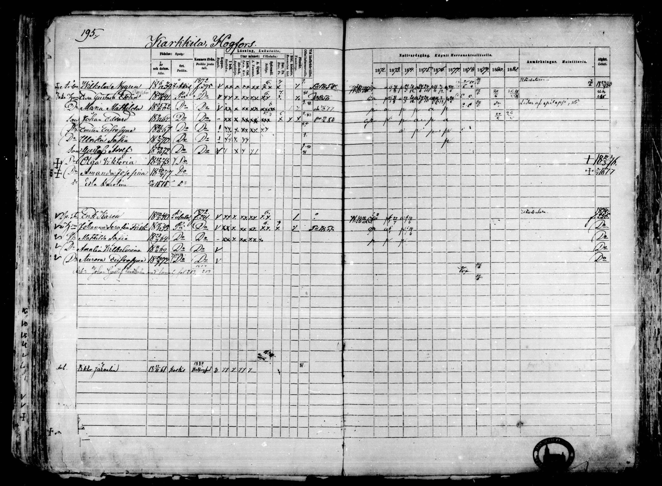 [ ../kirjat/Kirkonkirjat/karkkila/rippikirja_1872-1881_mko105-118/kuvat/170.jpg ]