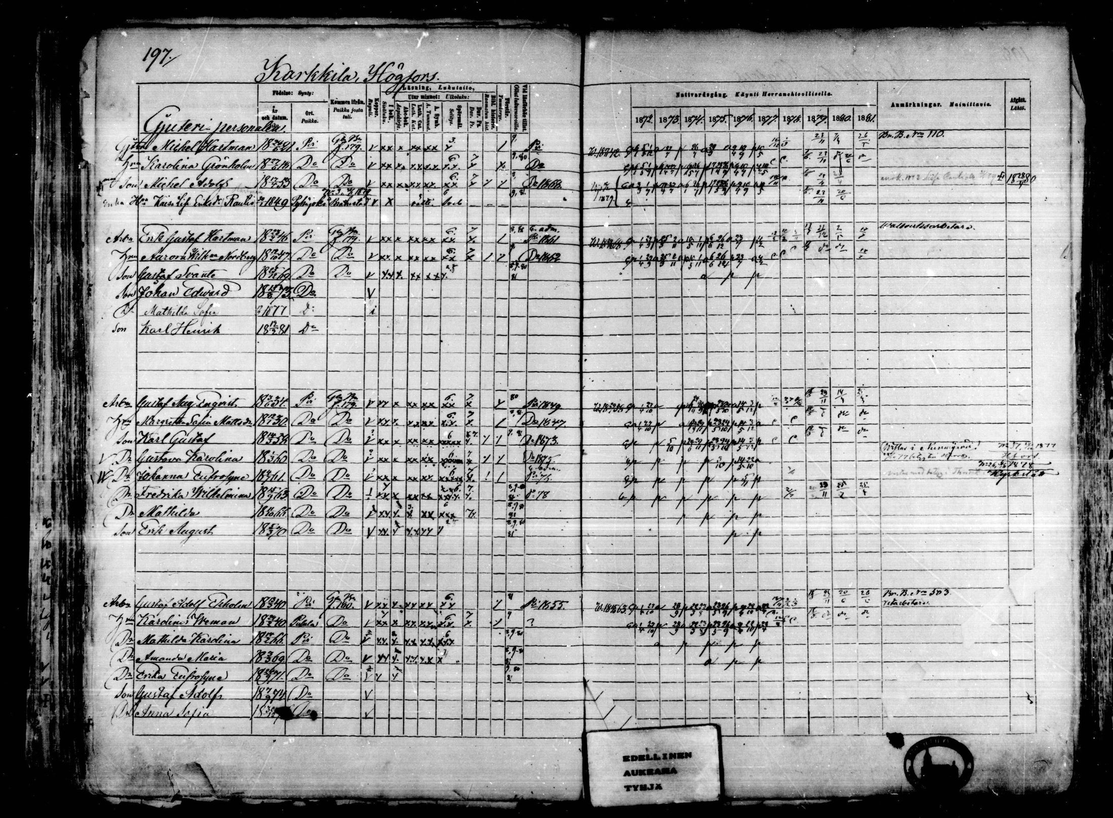 [ ../kirjat/Kirkonkirjat/karkkila/rippikirja_1872-1881_mko105-118/kuvat/171.jpg ]