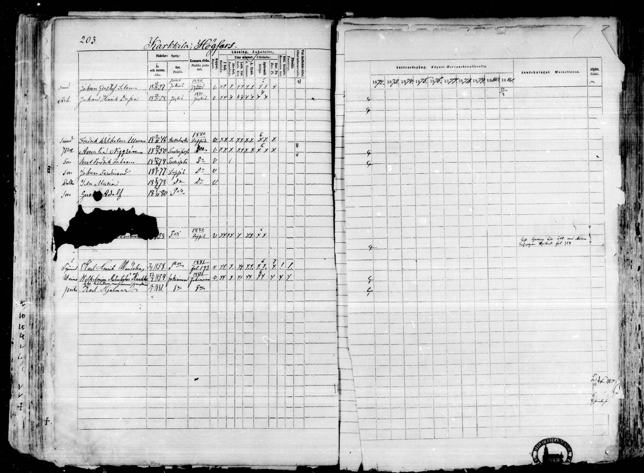 [ ../kirjat/Kirkonkirjat/karkkila/rippikirja_1872-1881_mko105-118/kuvat/175.jpg ]