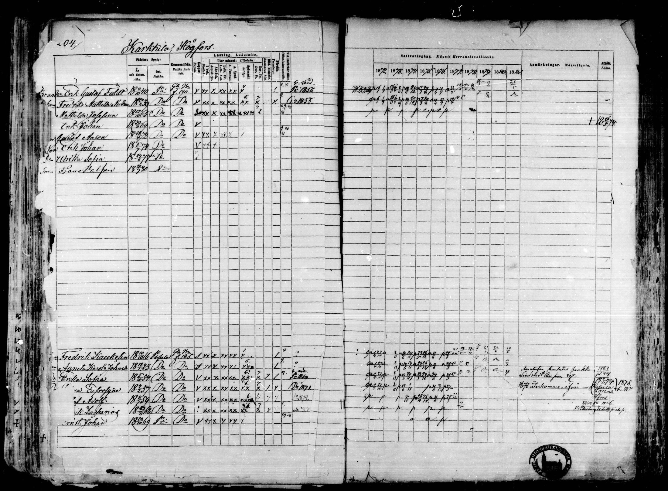 [ ../kirjat/Kirkonkirjat/karkkila/rippikirja_1872-1881_mko105-118/kuvat/176.jpg ]