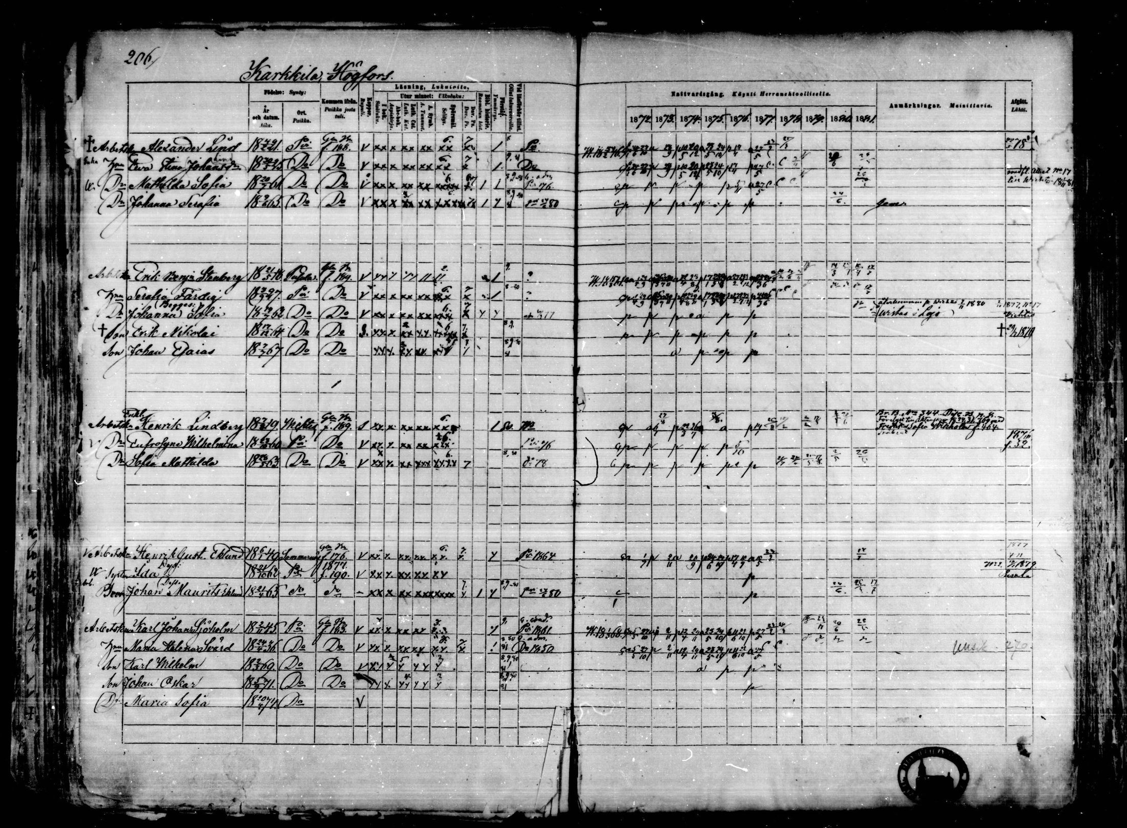 [ ../kirjat/Kirkonkirjat/karkkila/rippikirja_1872-1881_mko105-118/kuvat/178.jpg ]