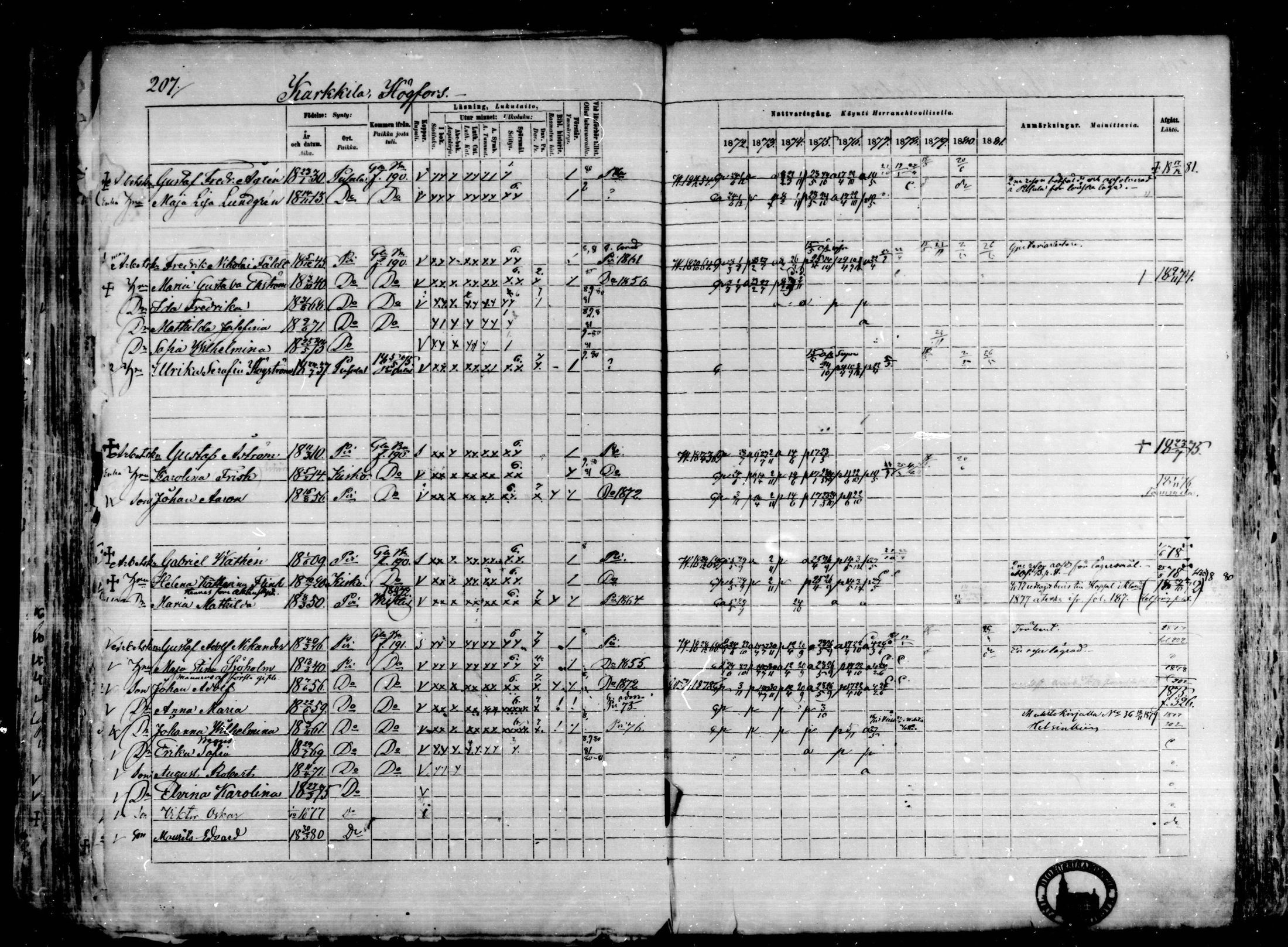 [ ../kirjat/Kirkonkirjat/karkkila/rippikirja_1872-1881_mko105-118/kuvat/179.jpg ]