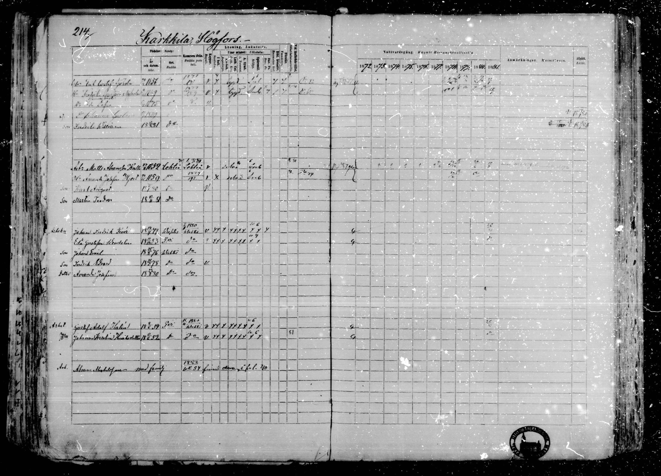 [ ../kirjat/Kirkonkirjat/karkkila/rippikirja_1872-1881_mko105-118/kuvat/186.jpg ]