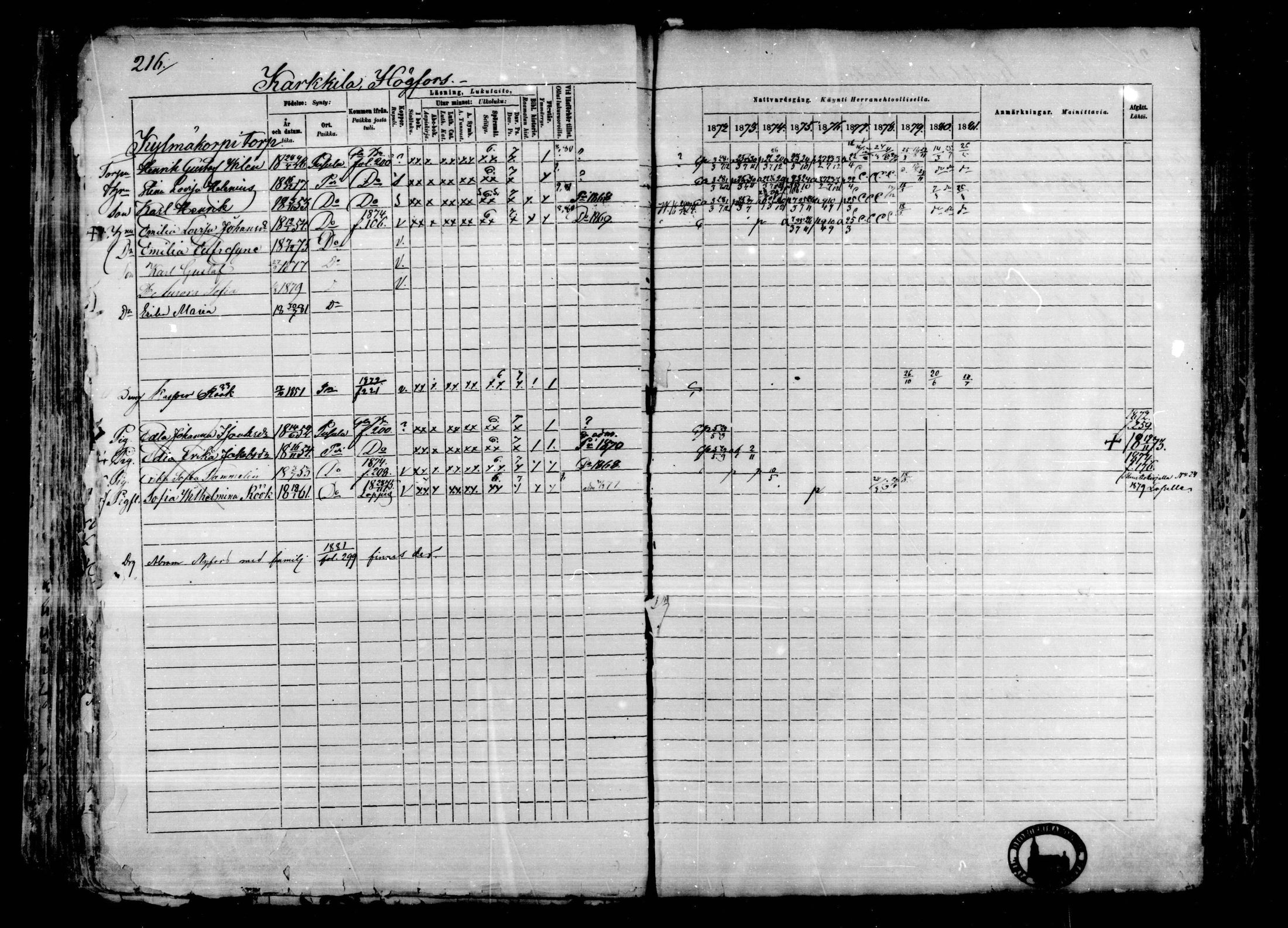 [ ../kirjat/Kirkonkirjat/karkkila/rippikirja_1872-1881_mko105-118/kuvat/188.jpg ]