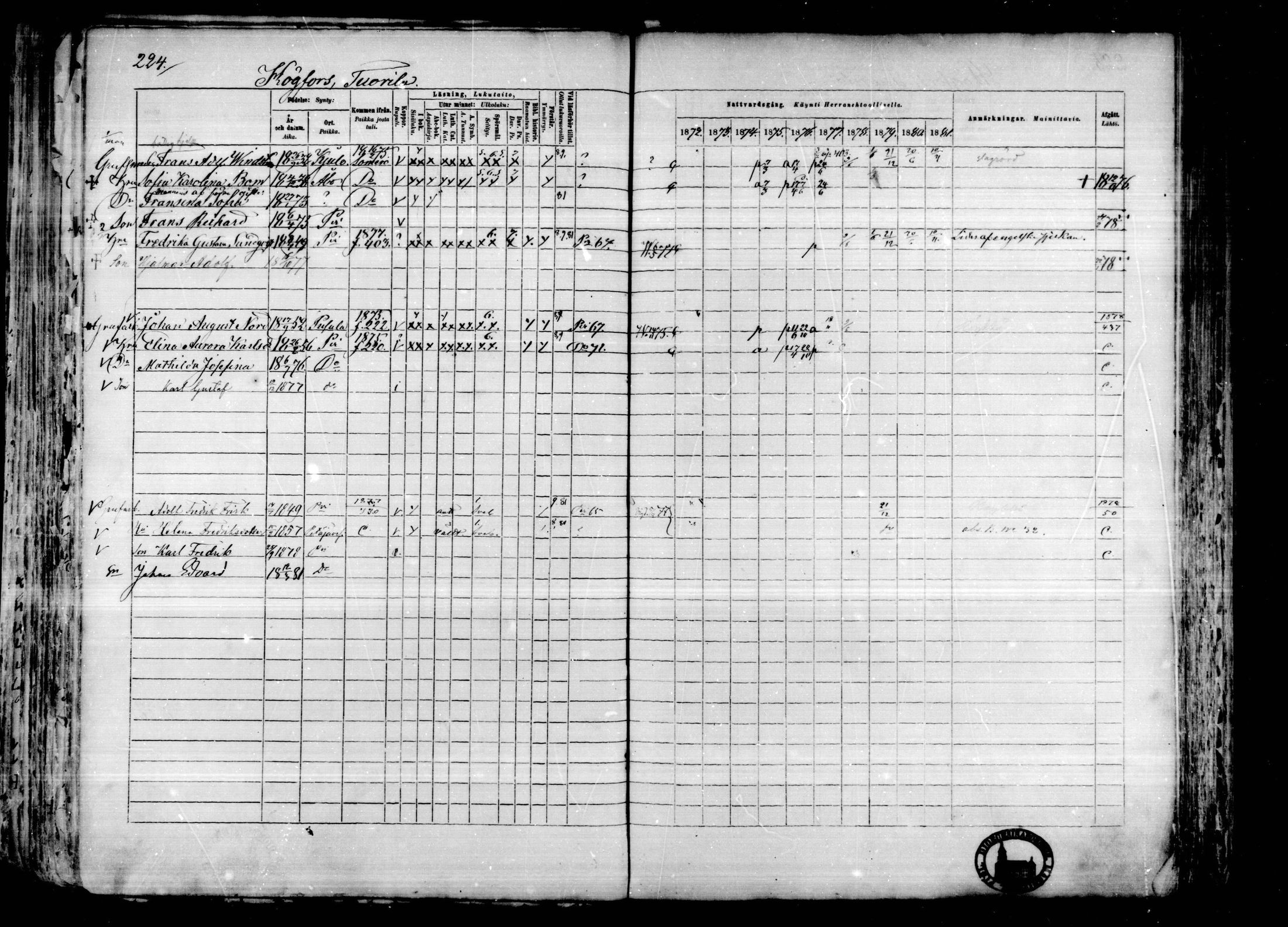 [ ../kirjat/Kirkonkirjat/karkkila/rippikirja_1872-1881_mko105-118/kuvat/194.jpg ]