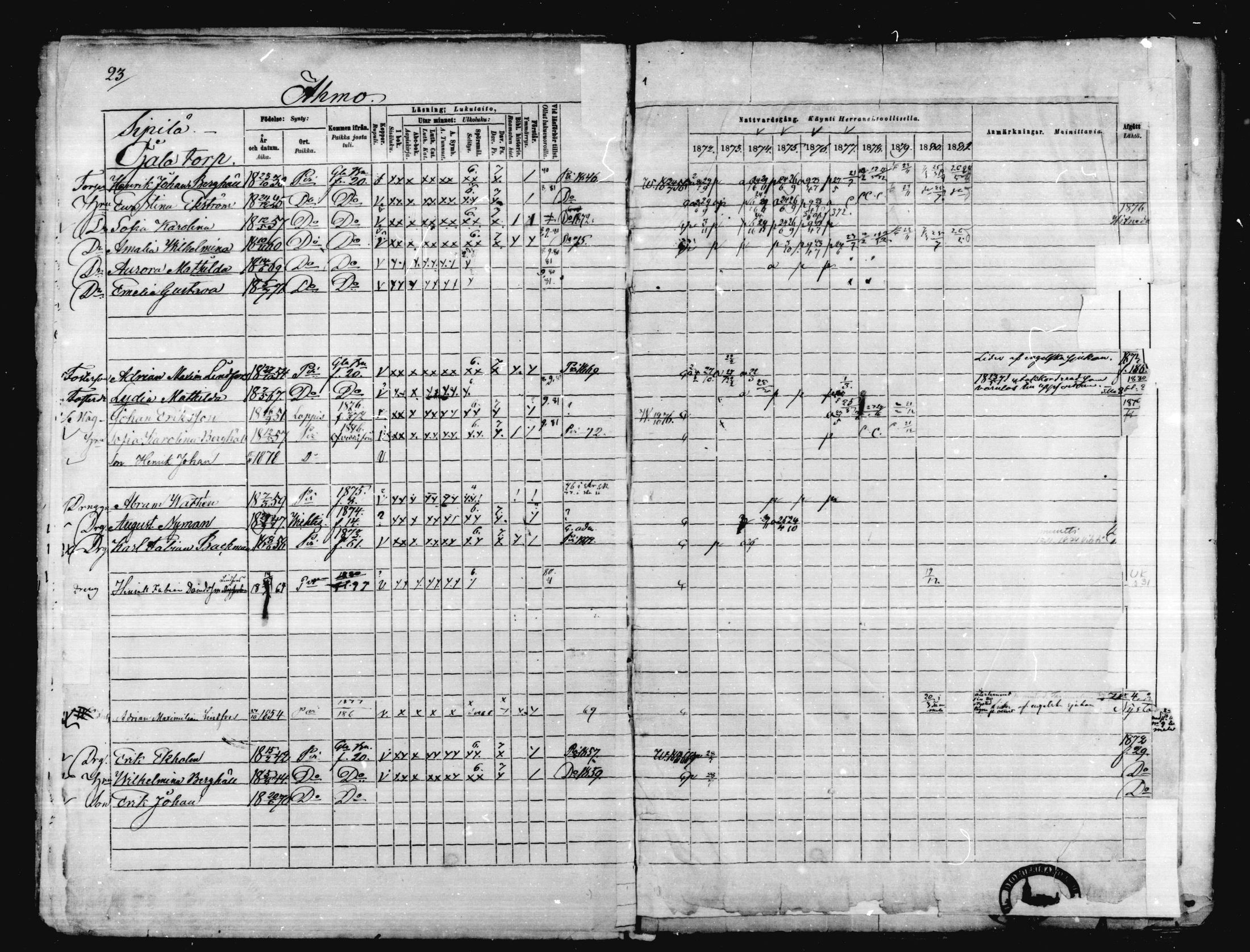 [ ../kirjat/Kirkonkirjat/karkkila/rippikirja_1872-1881_mko105-118/kuvat/20.jpg ]