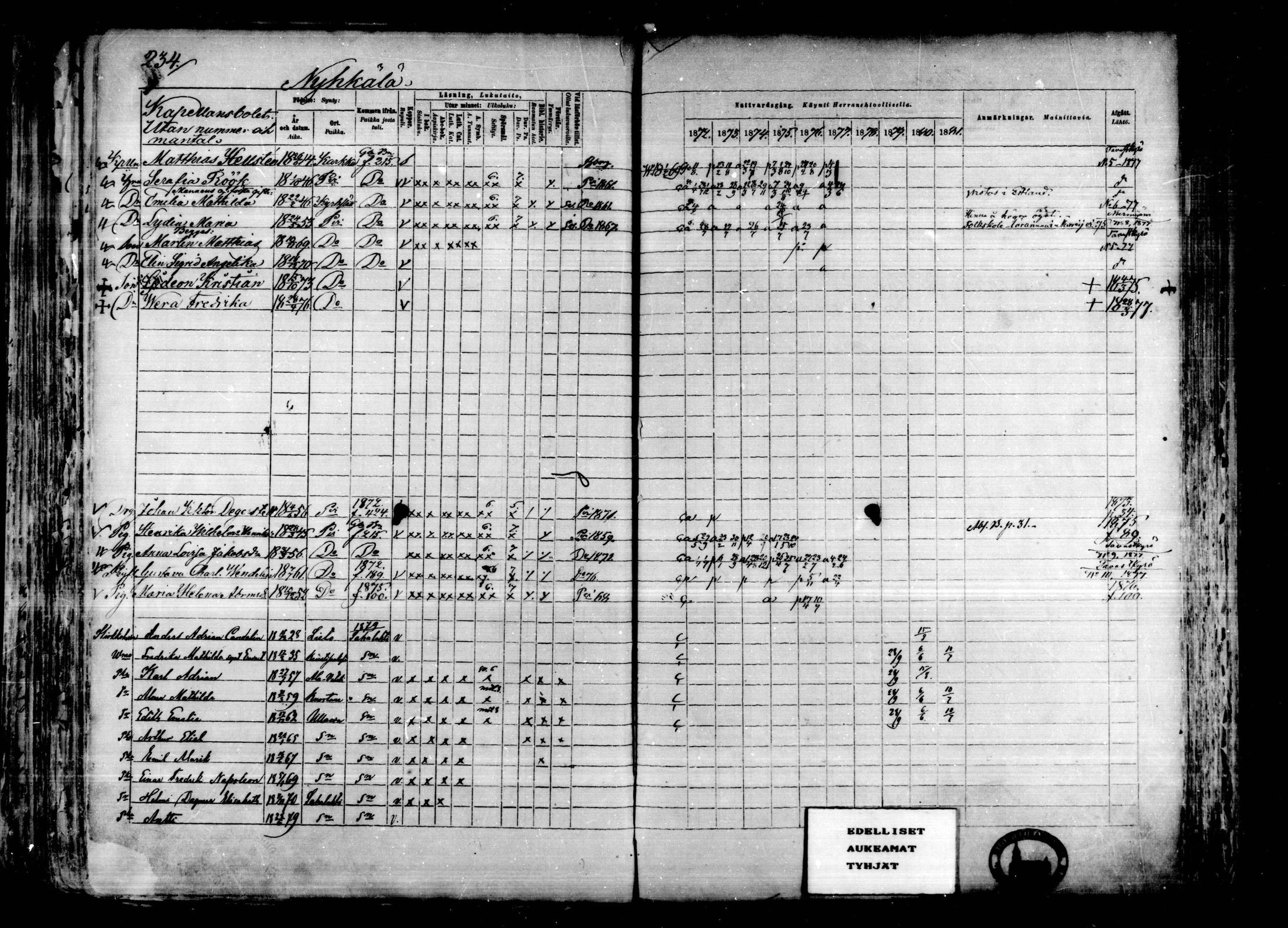 [ ../kirjat/Kirkonkirjat/karkkila/rippikirja_1872-1881_mko105-118/kuvat/201.jpg ]