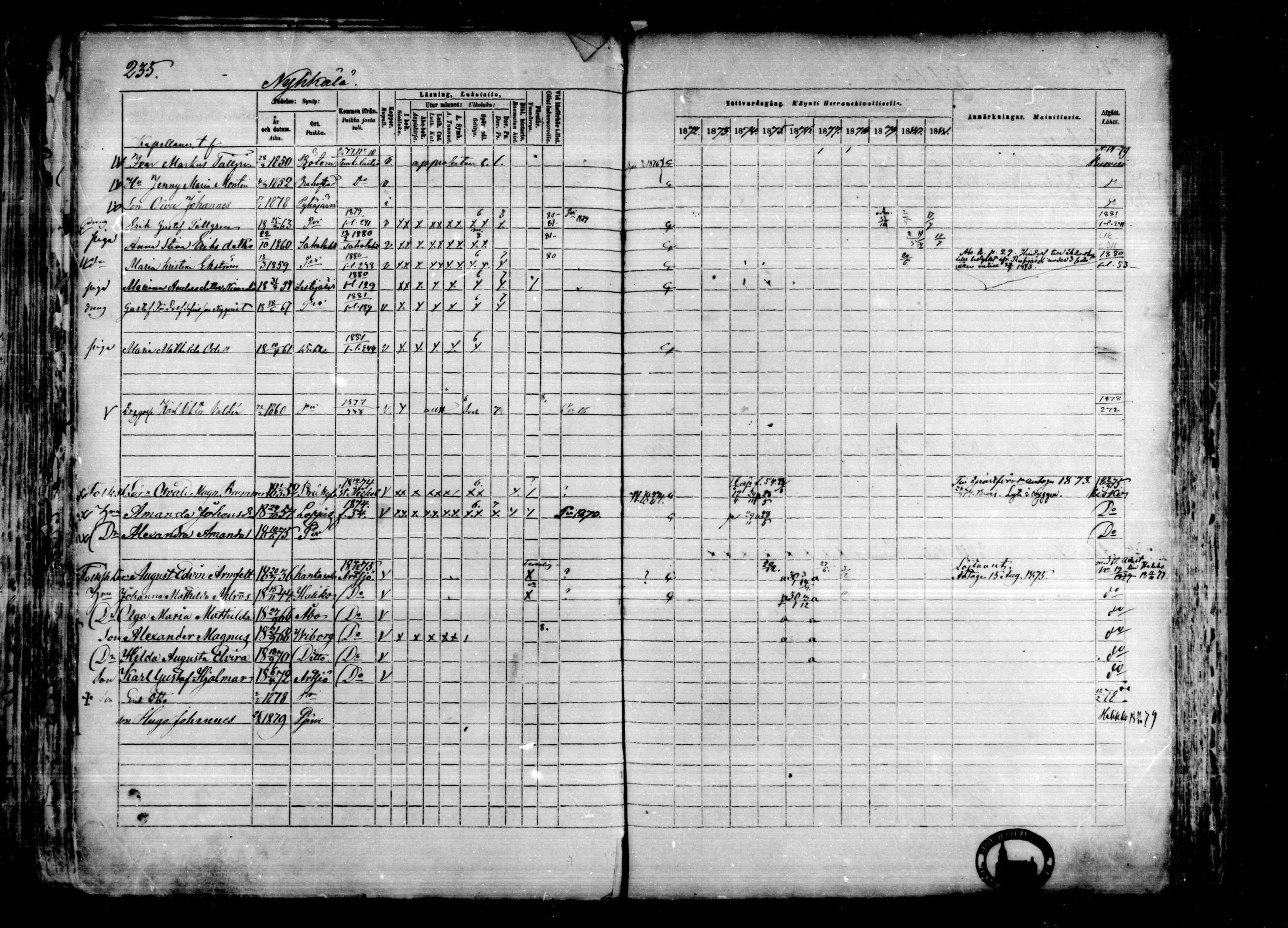 [ ../kirjat/Kirkonkirjat/karkkila/rippikirja_1872-1881_mko105-118/kuvat/202.jpg ]