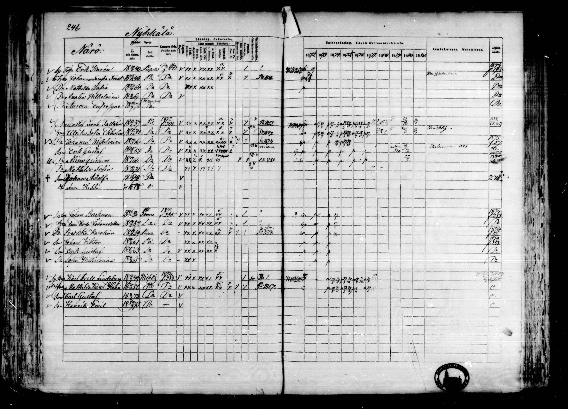 [ ../kirjat/Kirkonkirjat/karkkila/rippikirja_1872-1881_mko105-118/kuvat/208.jpg ]