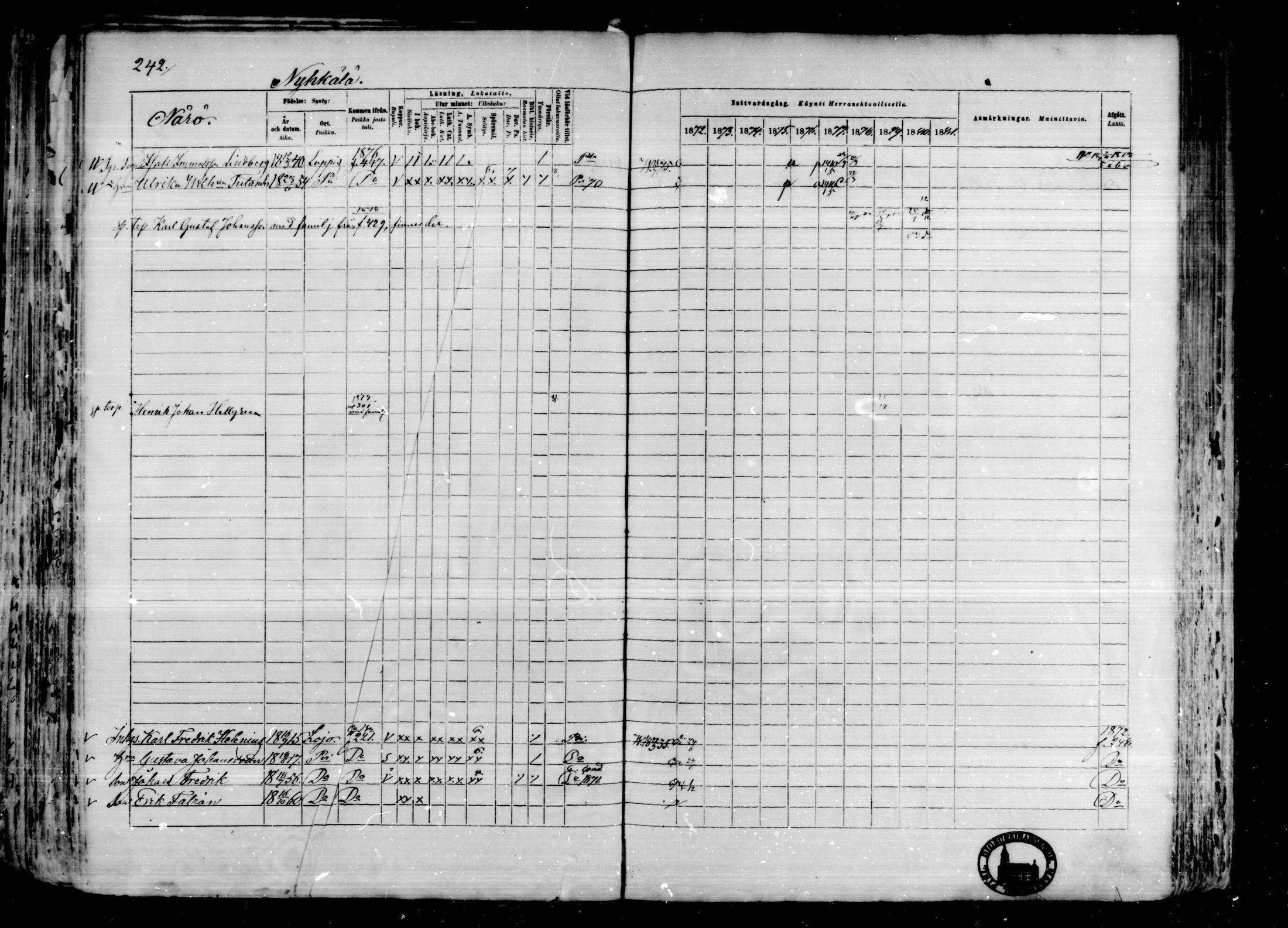 [ ../kirjat/Kirkonkirjat/karkkila/rippikirja_1872-1881_mko105-118/kuvat/209.jpg ]