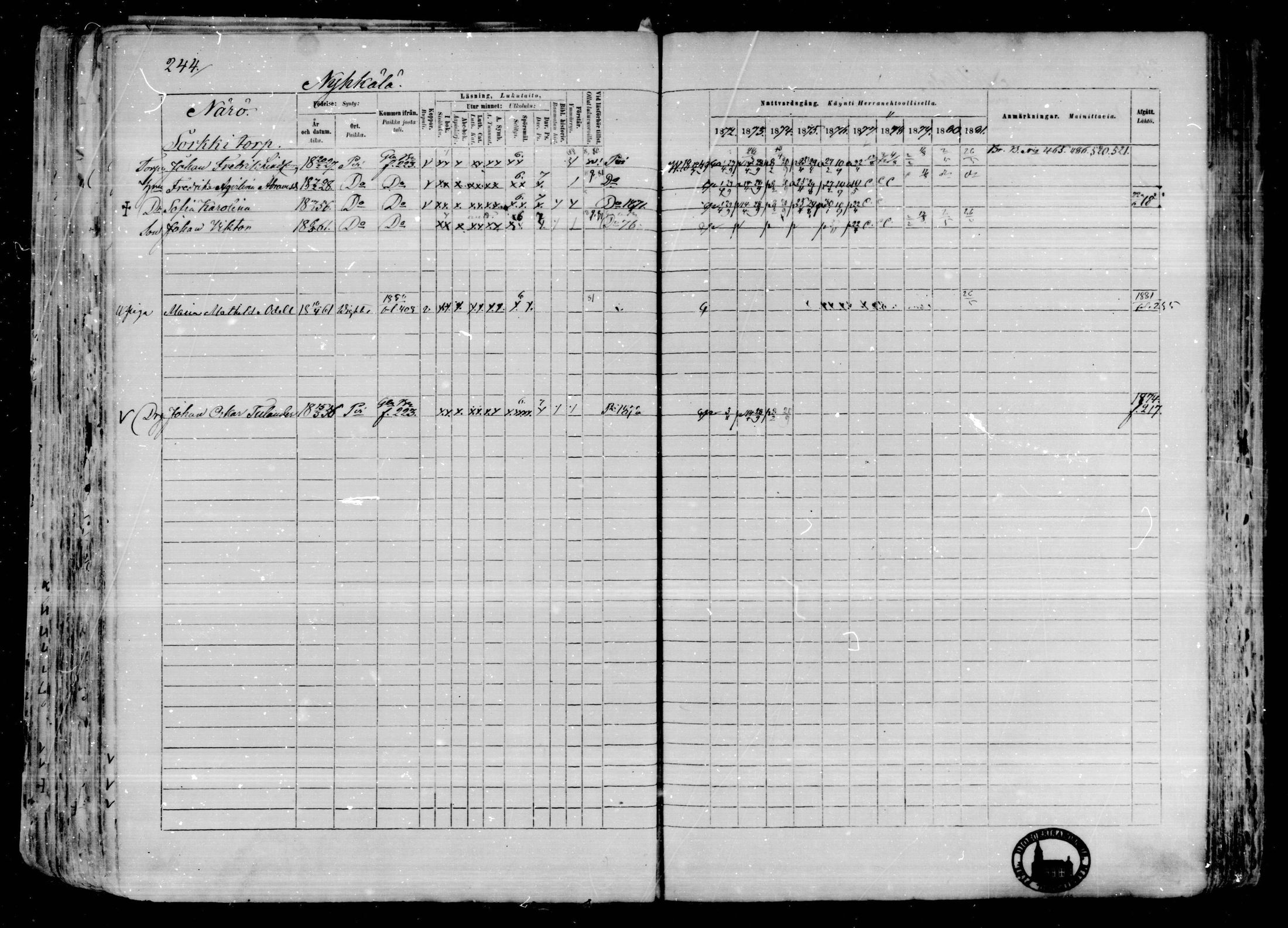 [ ../kirjat/Kirkonkirjat/karkkila/rippikirja_1872-1881_mko105-118/kuvat/211.jpg ]