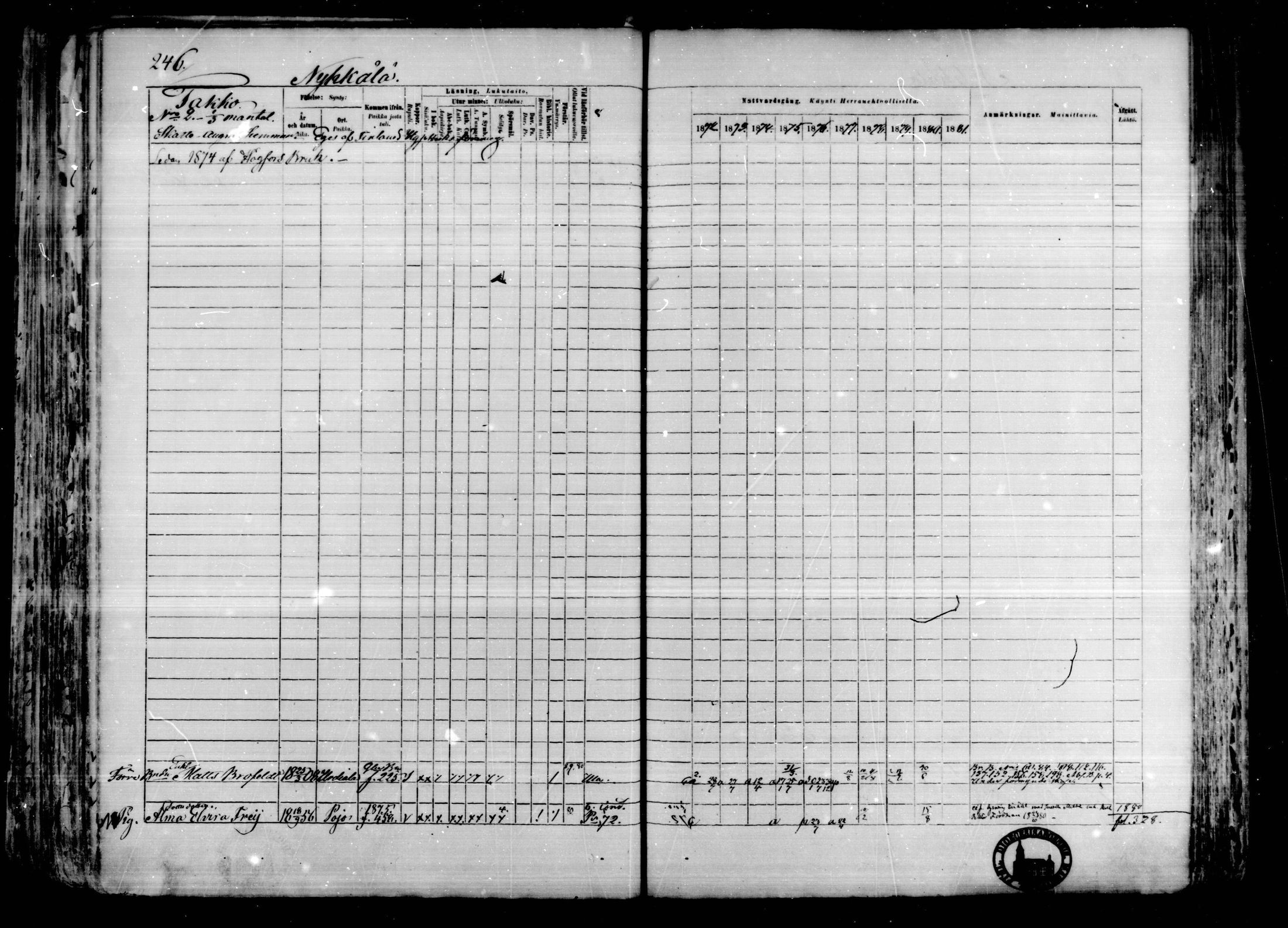 [ ../kirjat/Kirkonkirjat/karkkila/rippikirja_1872-1881_mko105-118/kuvat/213.jpg ]
