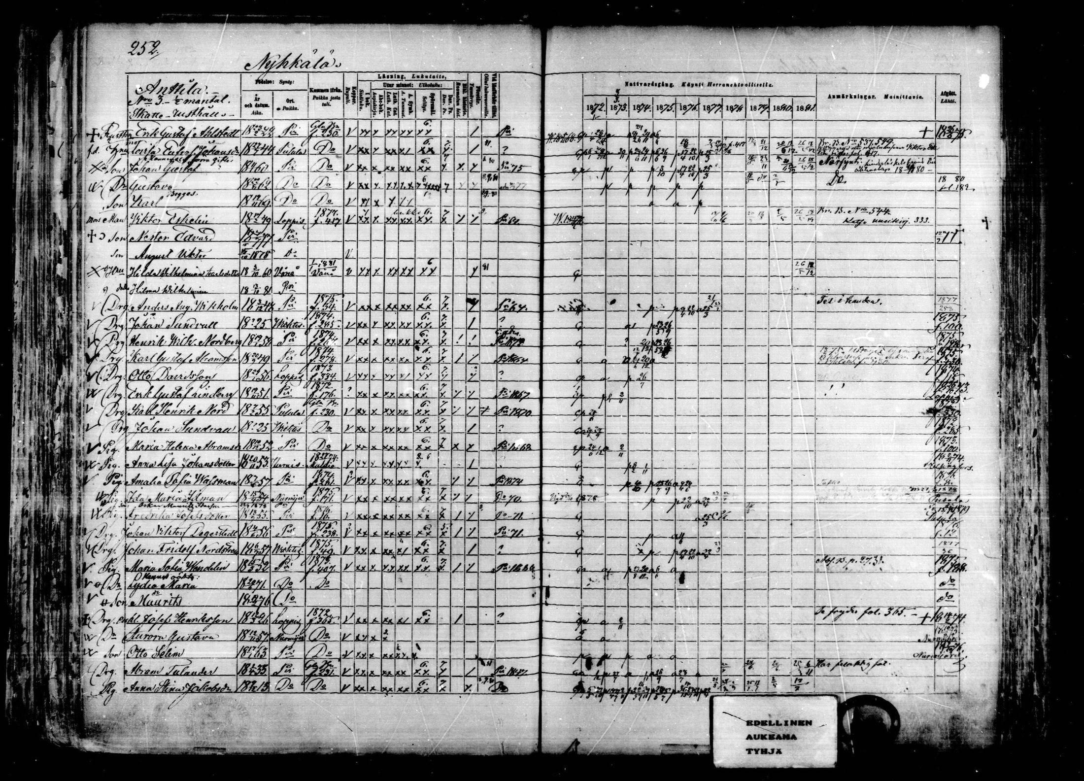 [ ../kirjat/Kirkonkirjat/karkkila/rippikirja_1872-1881_mko105-118/kuvat/218.jpg ]