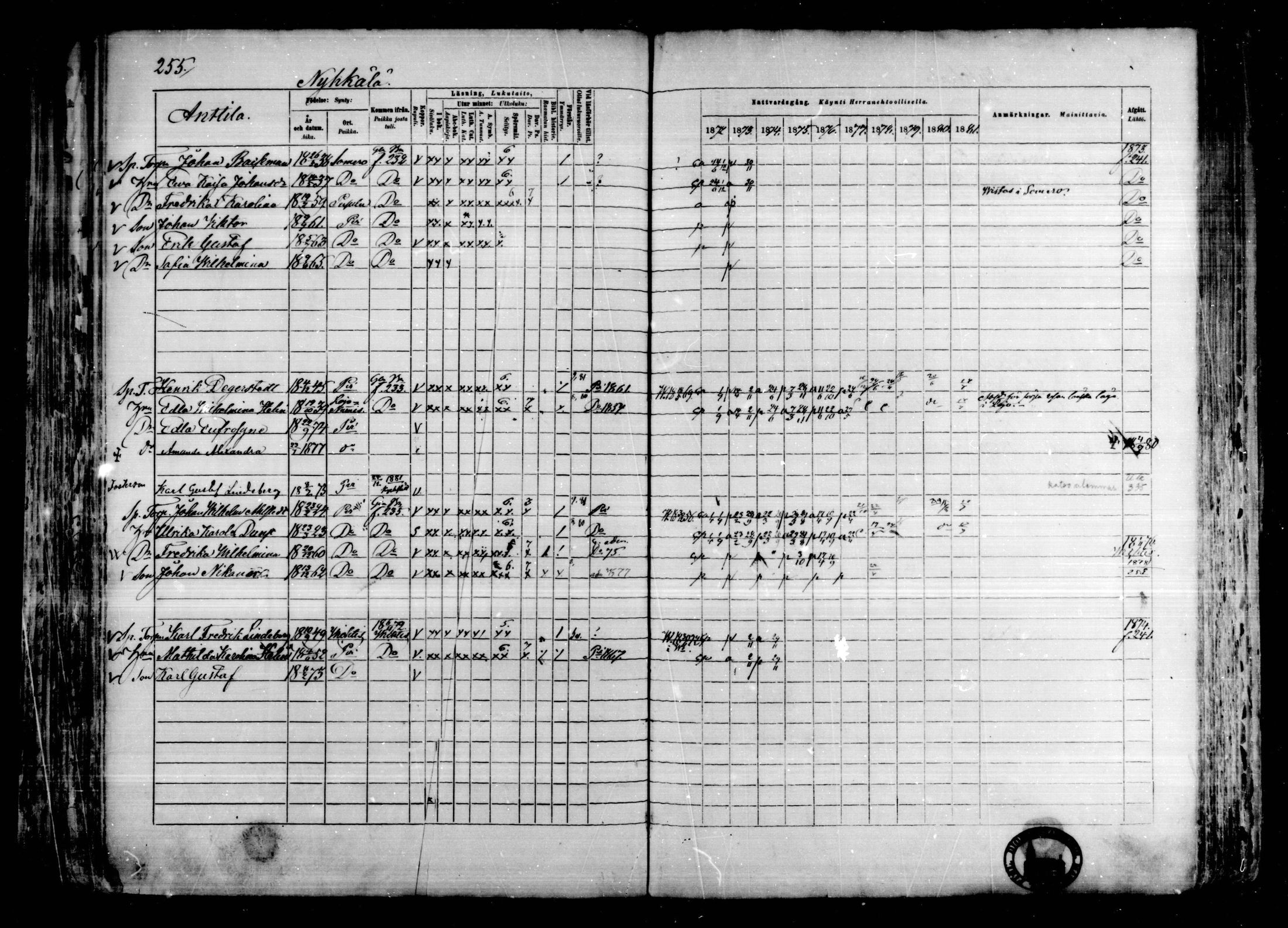 [ ../kirjat/Kirkonkirjat/karkkila/rippikirja_1872-1881_mko105-118/kuvat/221.jpg ]