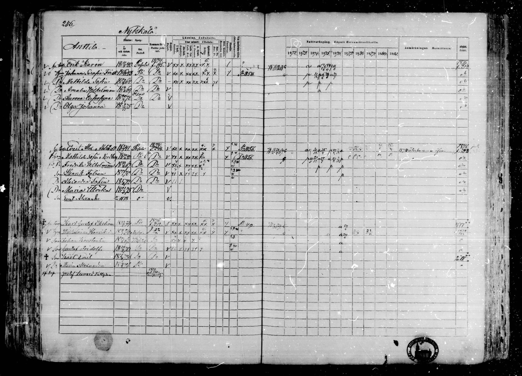 [ ../kirjat/Kirkonkirjat/karkkila/rippikirja_1872-1881_mko105-118/kuvat/222.jpg ]