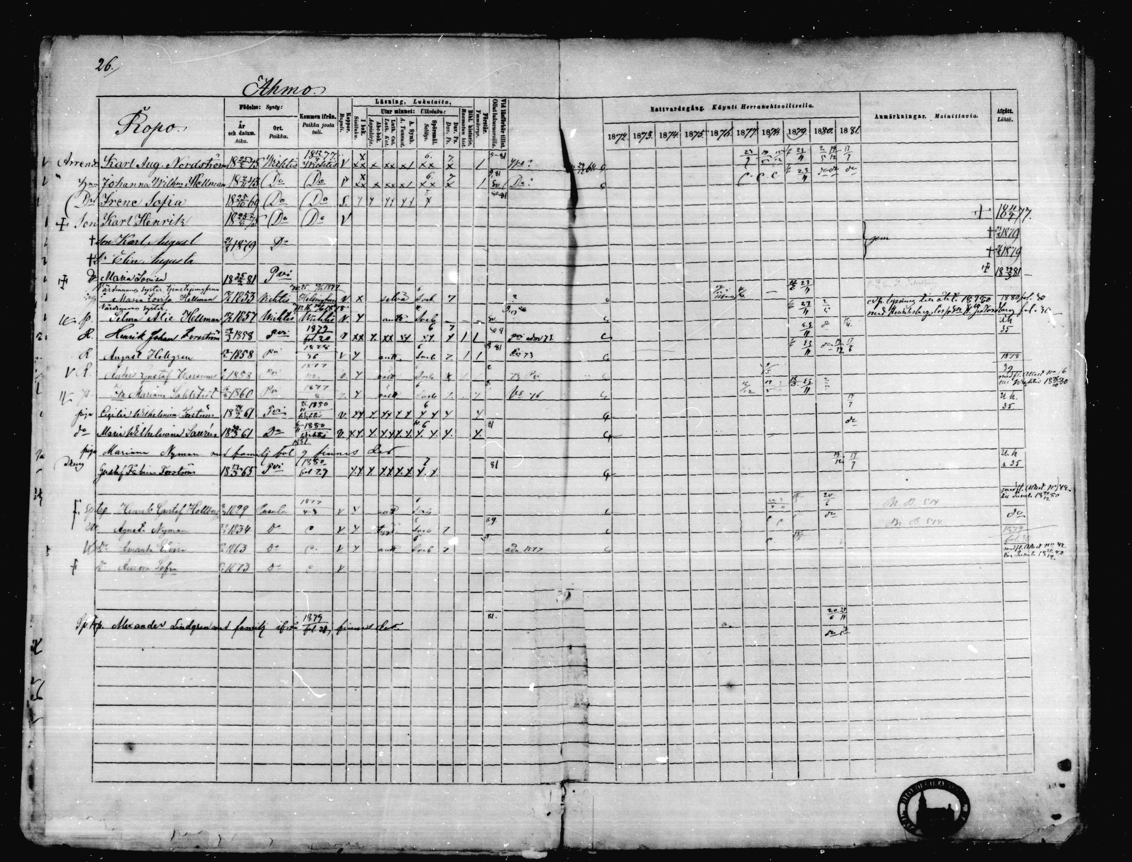 [ ../kirjat/Kirkonkirjat/karkkila/rippikirja_1872-1881_mko105-118/kuvat/23.jpg ]