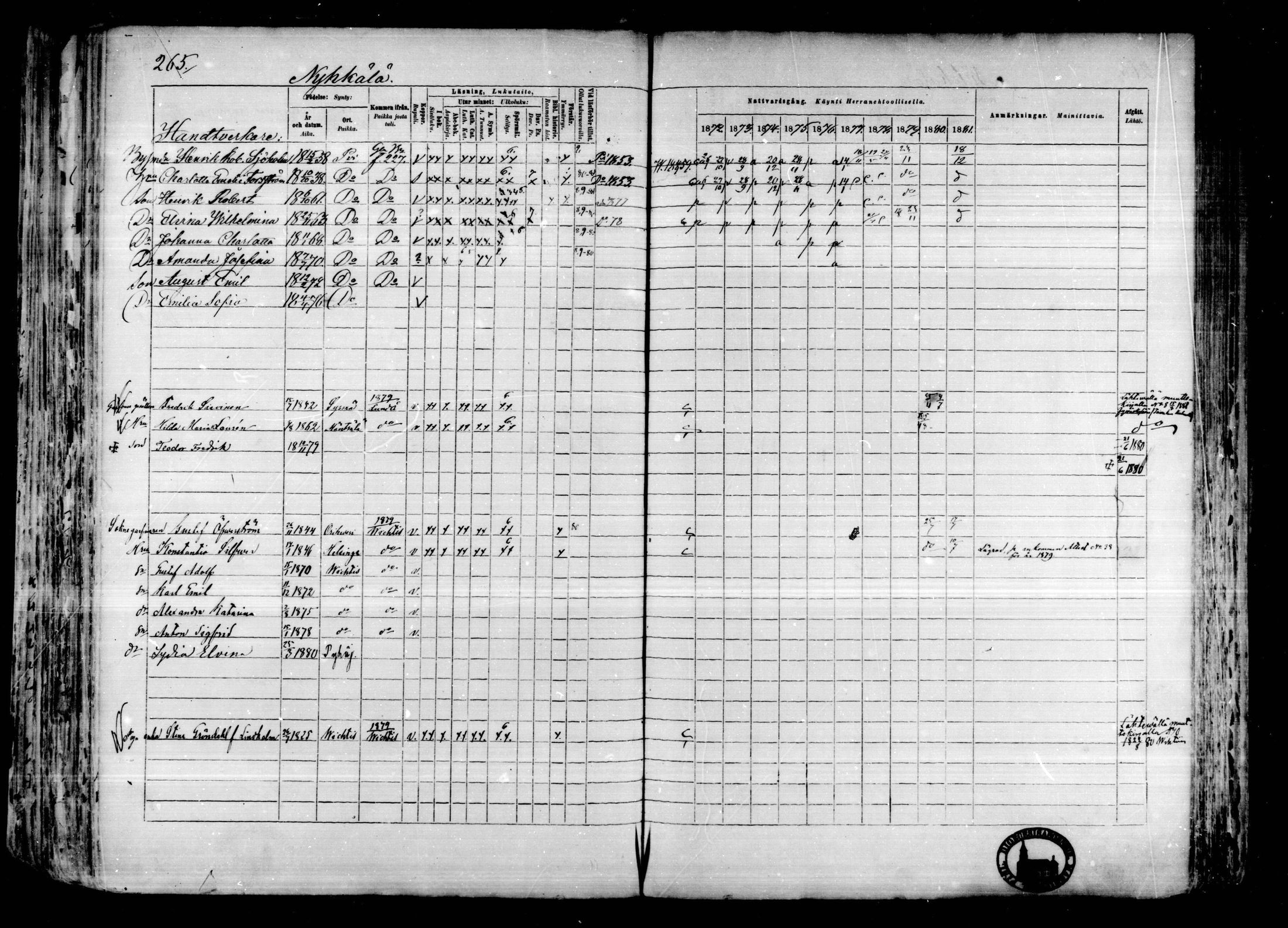 [ ../kirjat/Kirkonkirjat/karkkila/rippikirja_1872-1881_mko105-118/kuvat/230.jpg ]