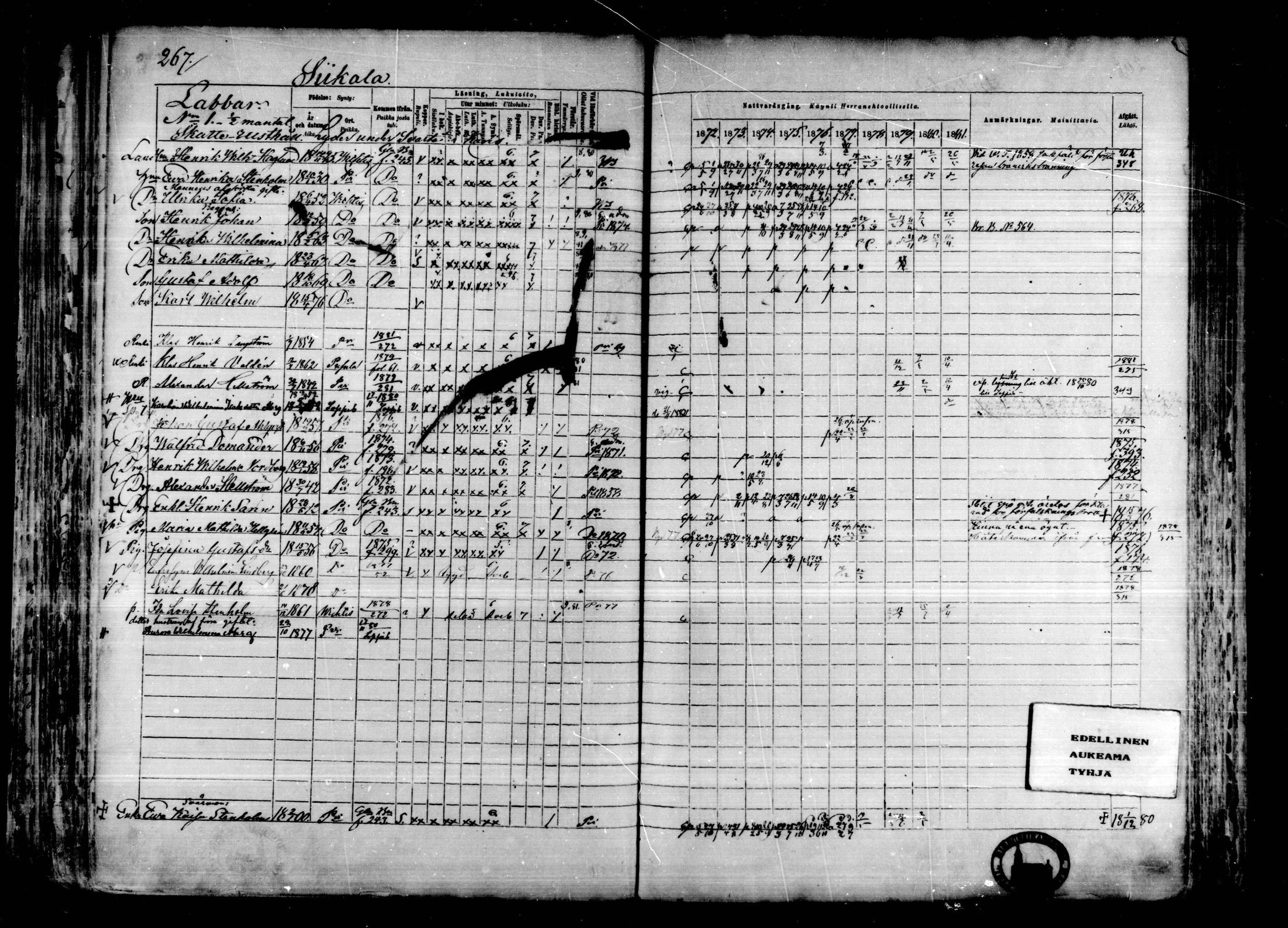 [ ../kirjat/Kirkonkirjat/karkkila/rippikirja_1872-1881_mko105-118/kuvat/231.jpg ]