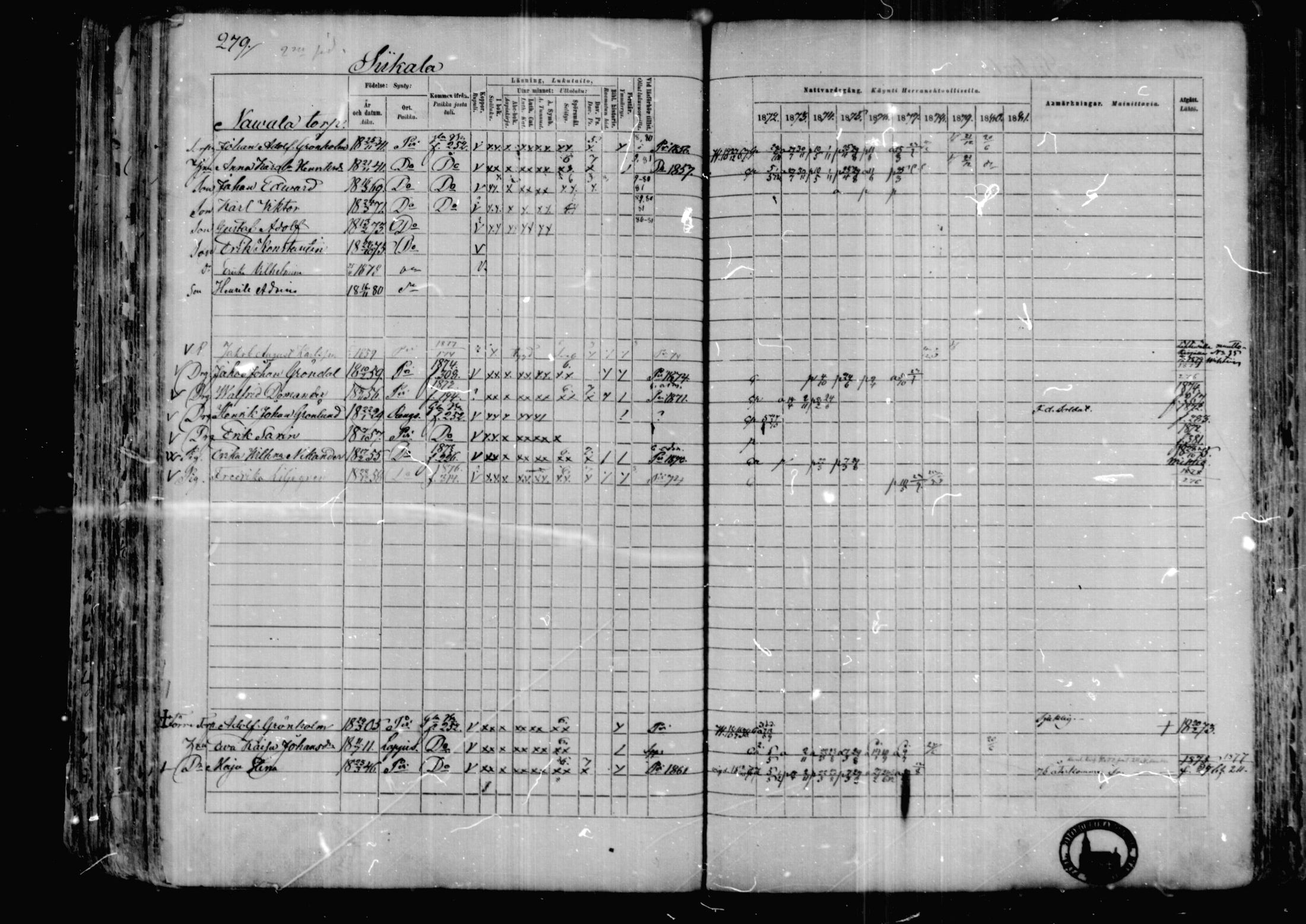 [ ../kirjat/Kirkonkirjat/karkkila/rippikirja_1872-1881_mko105-118/kuvat/241.jpg ]