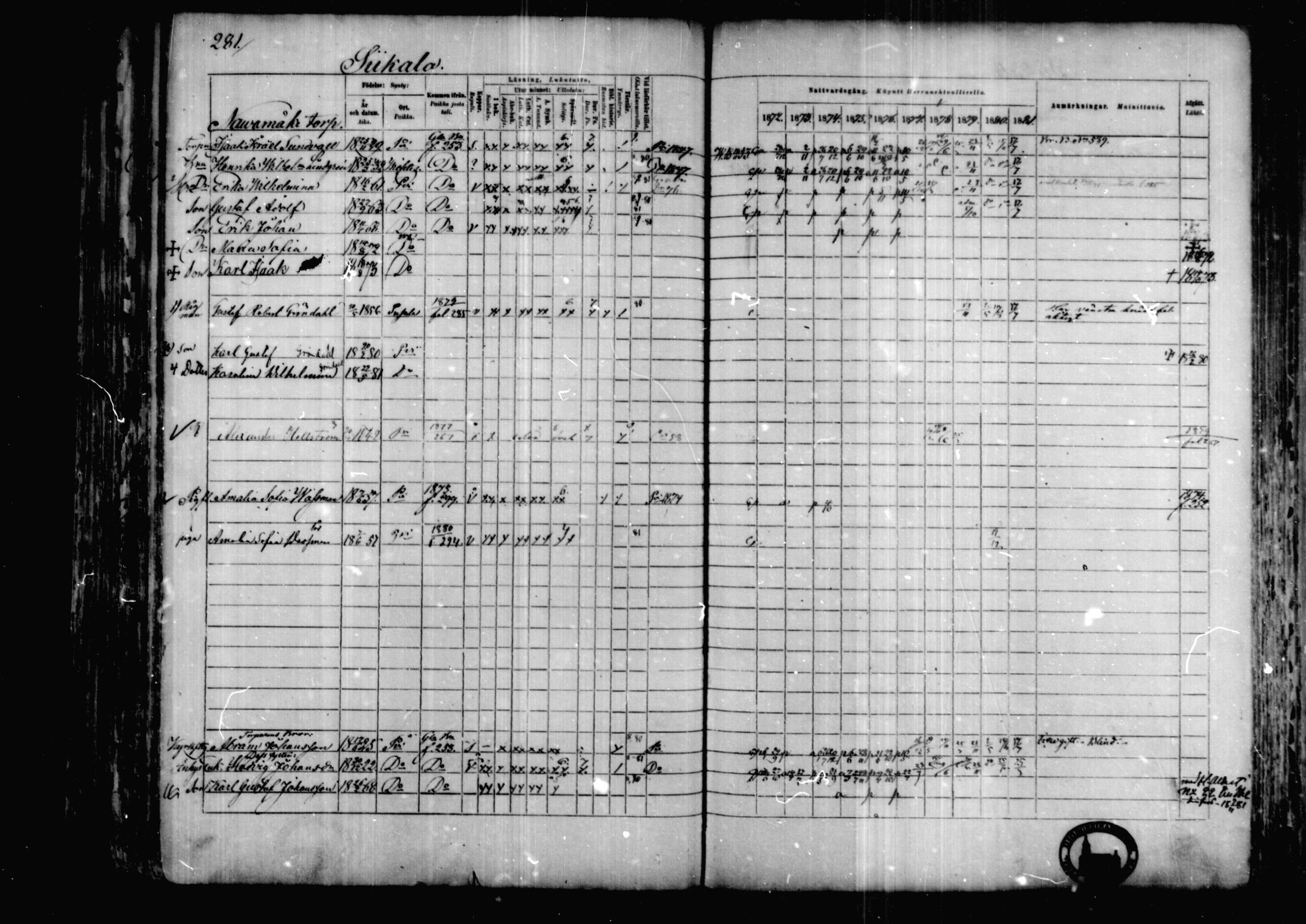 [ ../kirjat/Kirkonkirjat/karkkila/rippikirja_1872-1881_mko105-118/kuvat/243.jpg ]