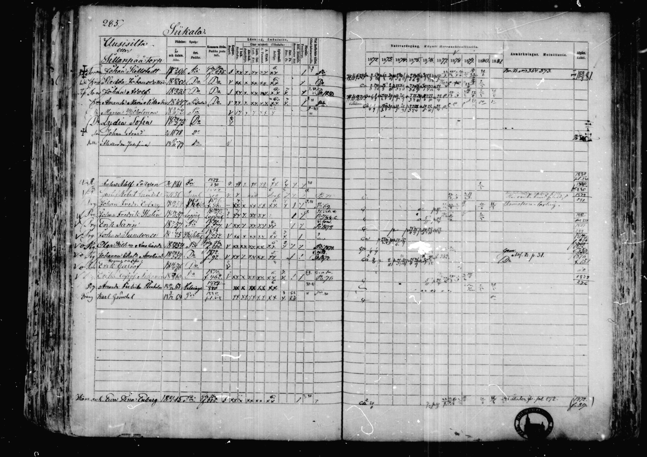 [ ../kirjat/Kirkonkirjat/karkkila/rippikirja_1872-1881_mko105-118/kuvat/247.jpg ]