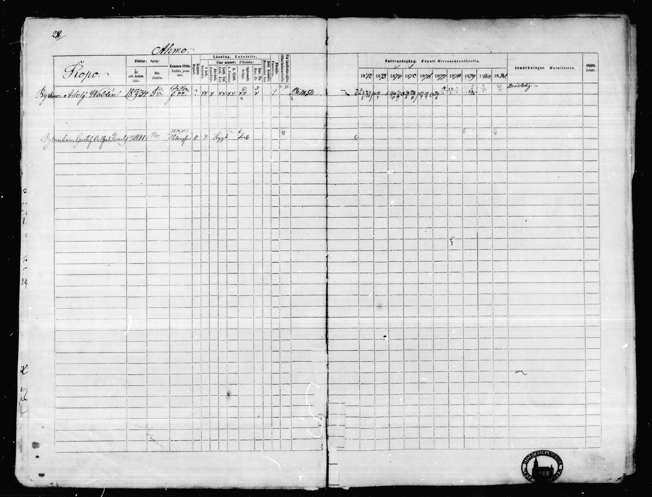 [ ../kirjat/Kirkonkirjat/karkkila/rippikirja_1872-1881_mko105-118/kuvat/25.jpg ]