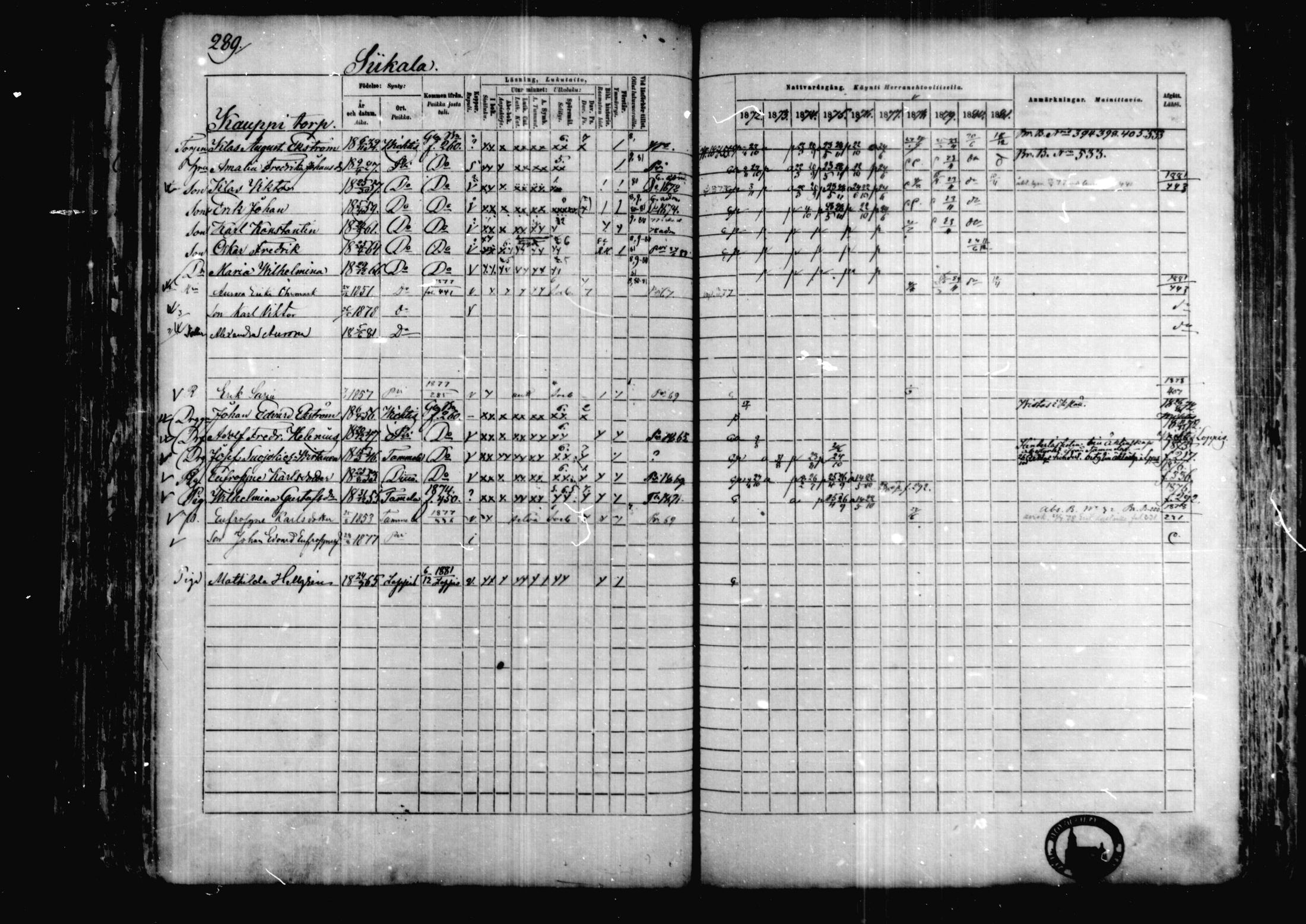 [ ../kirjat/Kirkonkirjat/karkkila/rippikirja_1872-1881_mko105-118/kuvat/250.jpg ]