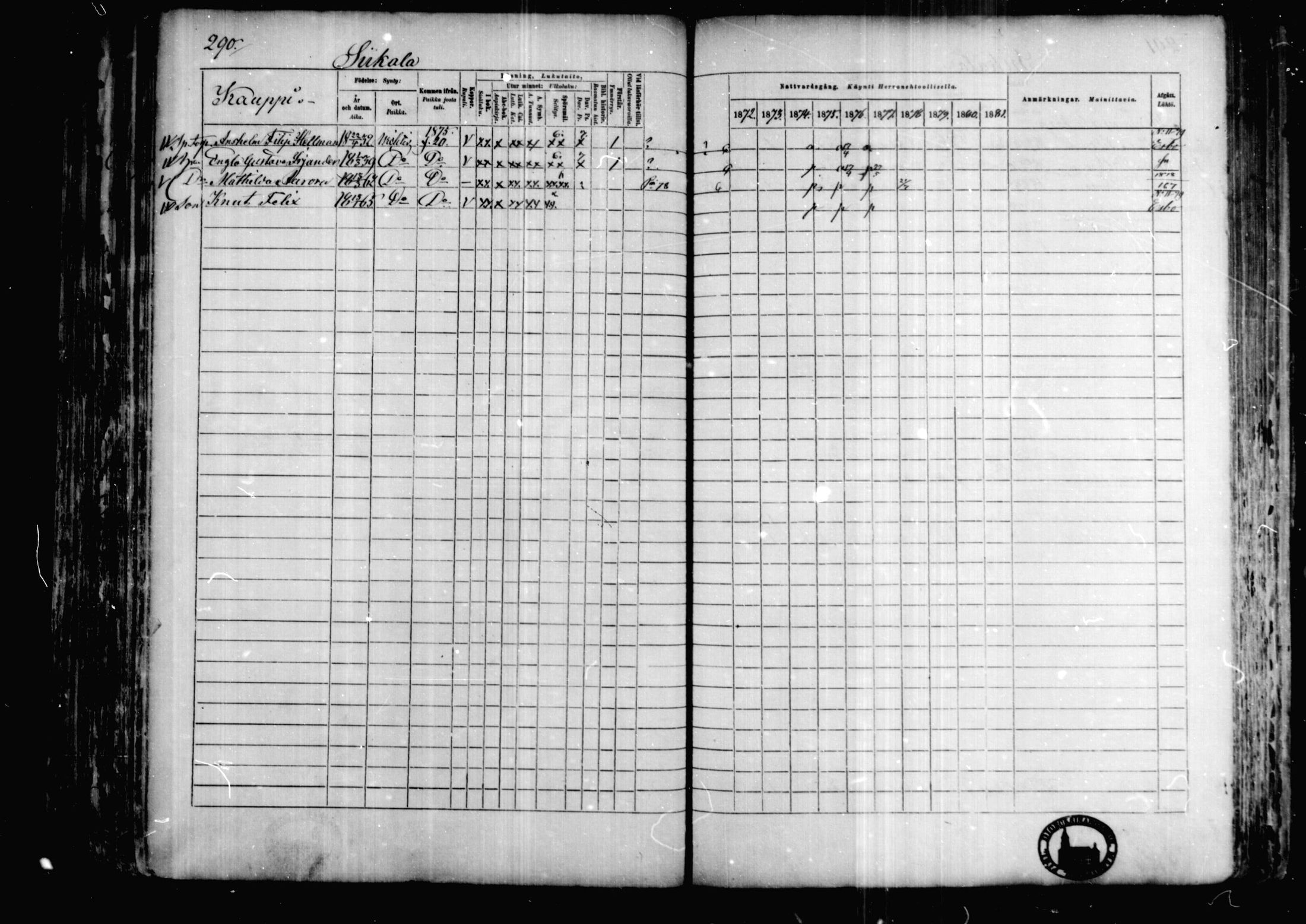 [ ../kirjat/Kirkonkirjat/karkkila/rippikirja_1872-1881_mko105-118/kuvat/251.jpg ]