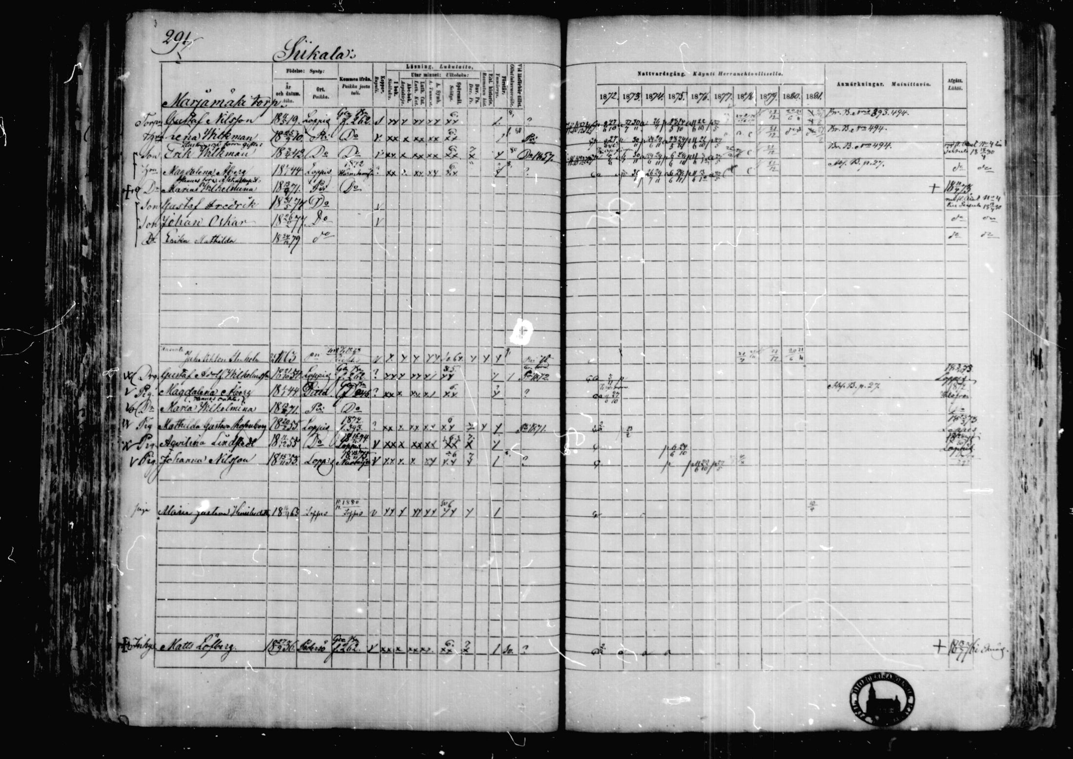 [ ../kirjat/Kirkonkirjat/karkkila/rippikirja_1872-1881_mko105-118/kuvat/252.jpg ]