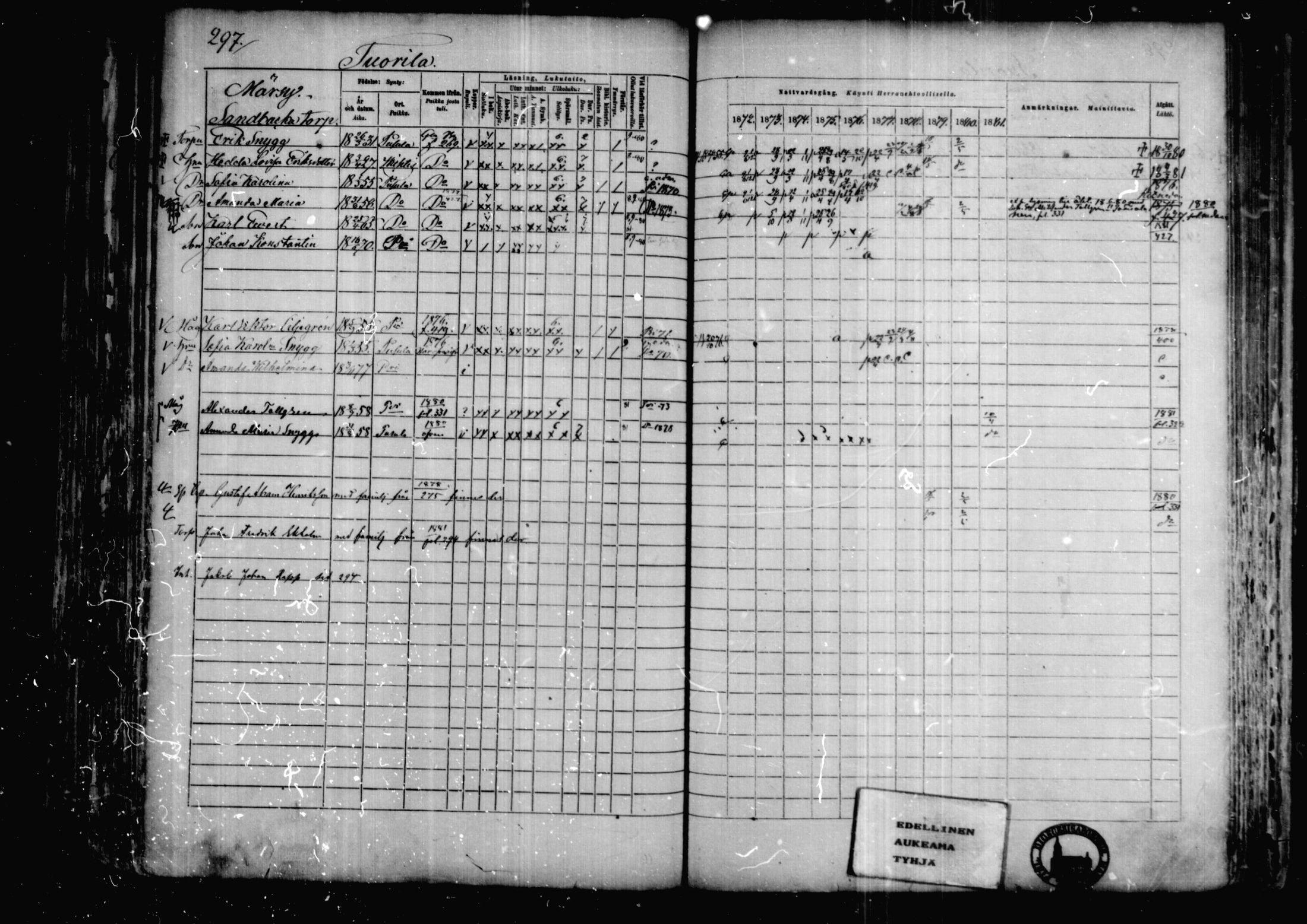 [ ../kirjat/Kirkonkirjat/karkkila/rippikirja_1872-1881_mko105-118/kuvat/257.jpg ]