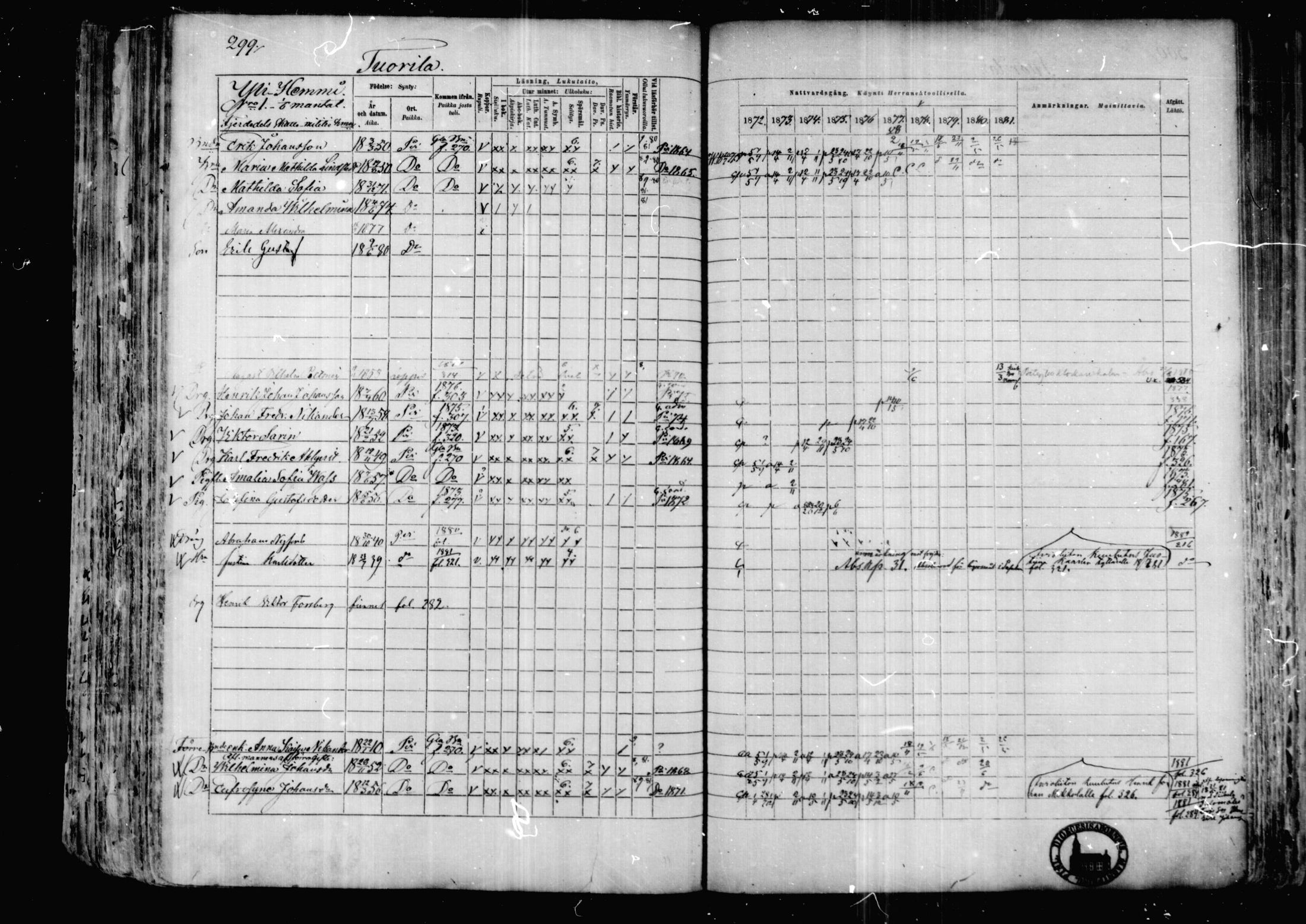 [ ../kirjat/Kirkonkirjat/karkkila/rippikirja_1872-1881_mko105-118/kuvat/259.jpg ]