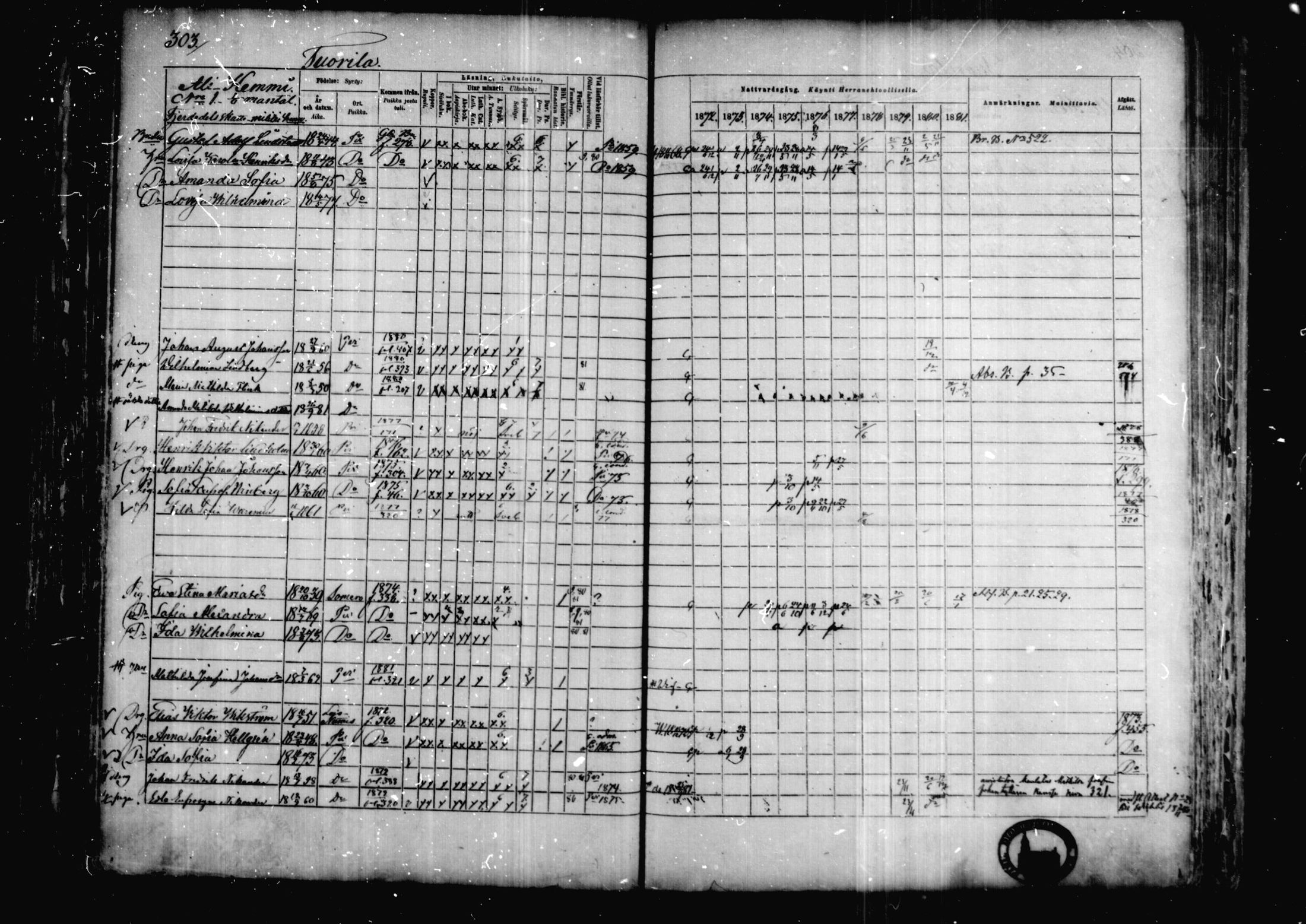 [ ../kirjat/Kirkonkirjat/karkkila/rippikirja_1872-1881_mko105-118/kuvat/263.jpg ]