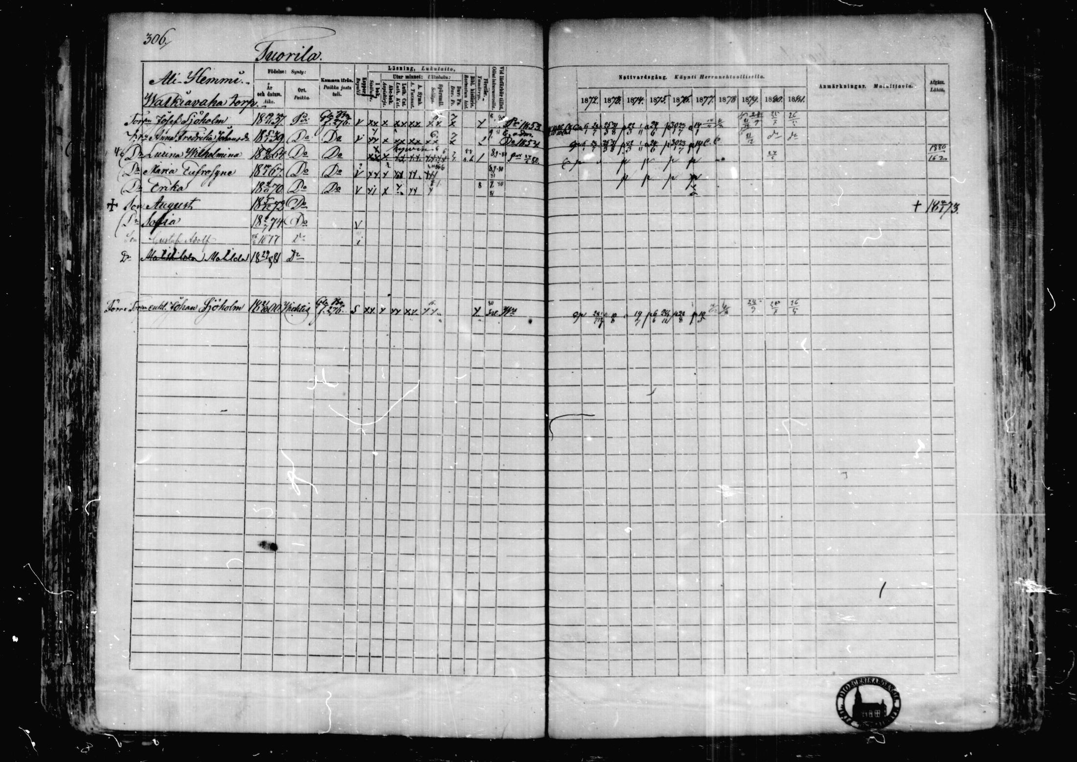 [ ../kirjat/Kirkonkirjat/karkkila/rippikirja_1872-1881_mko105-118/kuvat/266.jpg ]