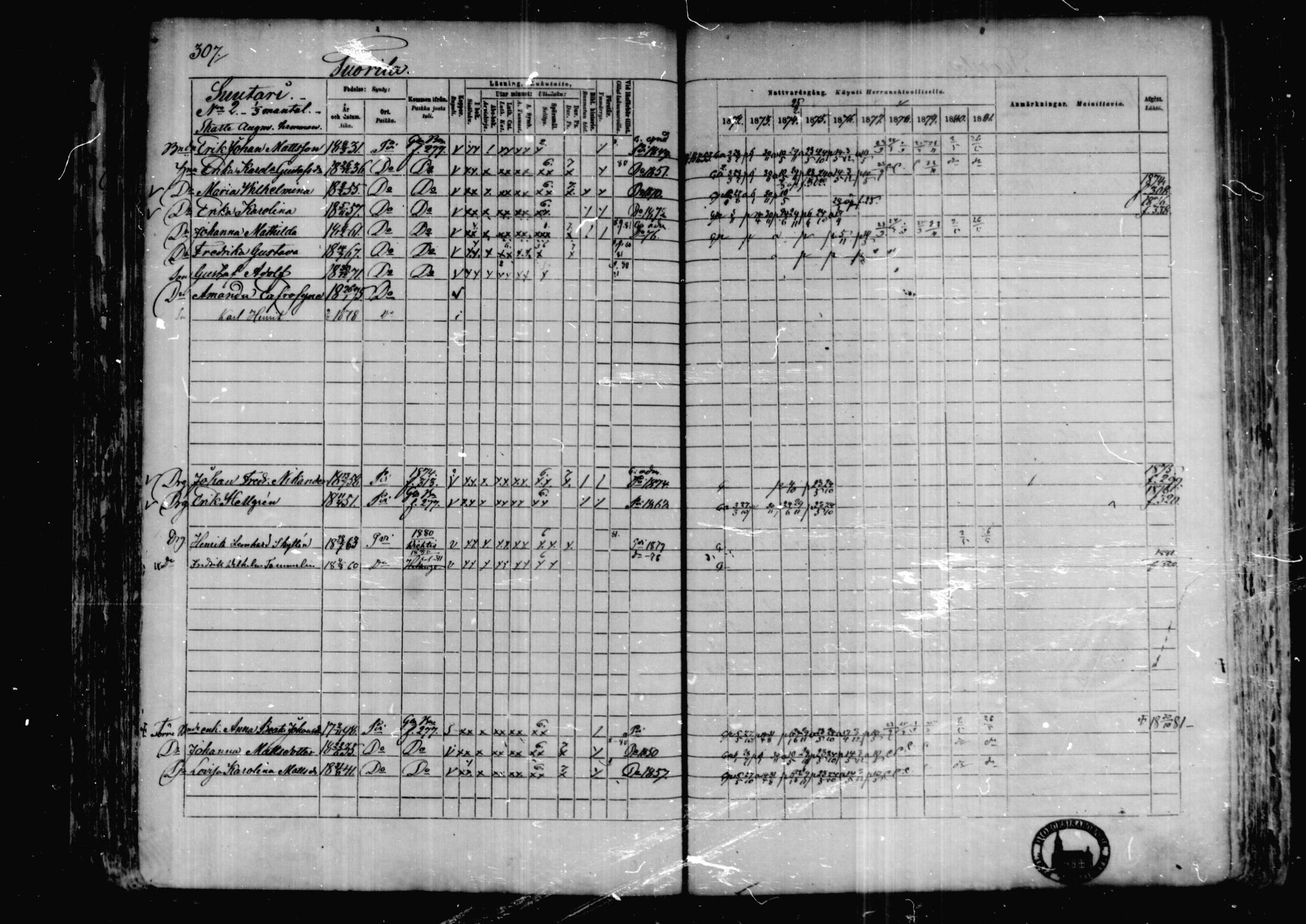 [ ../kirjat/Kirkonkirjat/karkkila/rippikirja_1872-1881_mko105-118/kuvat/267.jpg ]
