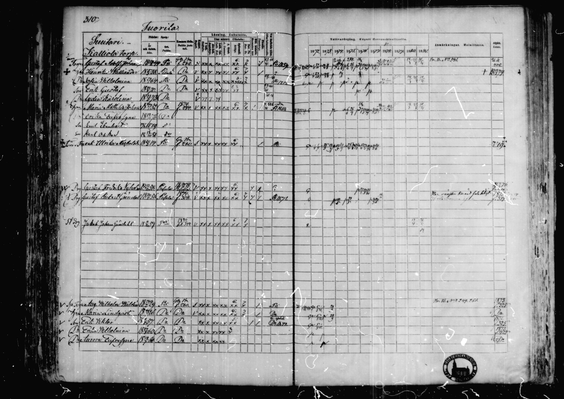 [ ../kirjat/Kirkonkirjat/karkkila/rippikirja_1872-1881_mko105-118/kuvat/270.jpg ]