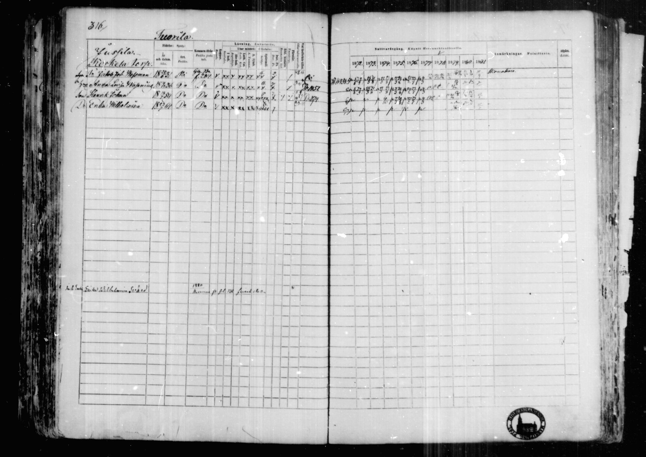 [ ../kirjat/Kirkonkirjat/karkkila/rippikirja_1872-1881_mko105-118/kuvat/275.jpg ]