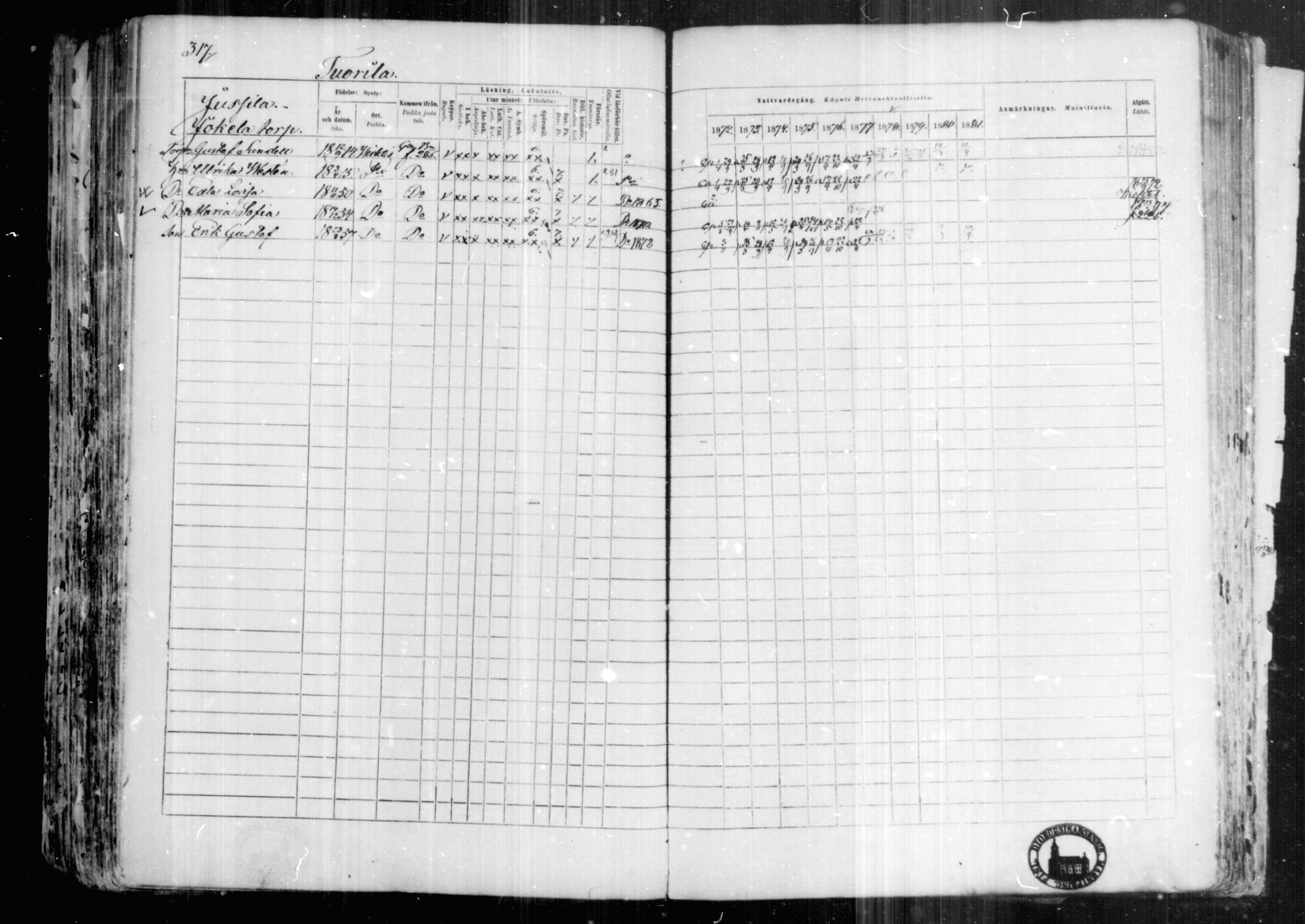 [ ../kirjat/Kirkonkirjat/karkkila/rippikirja_1872-1881_mko105-118/kuvat/276.jpg ]