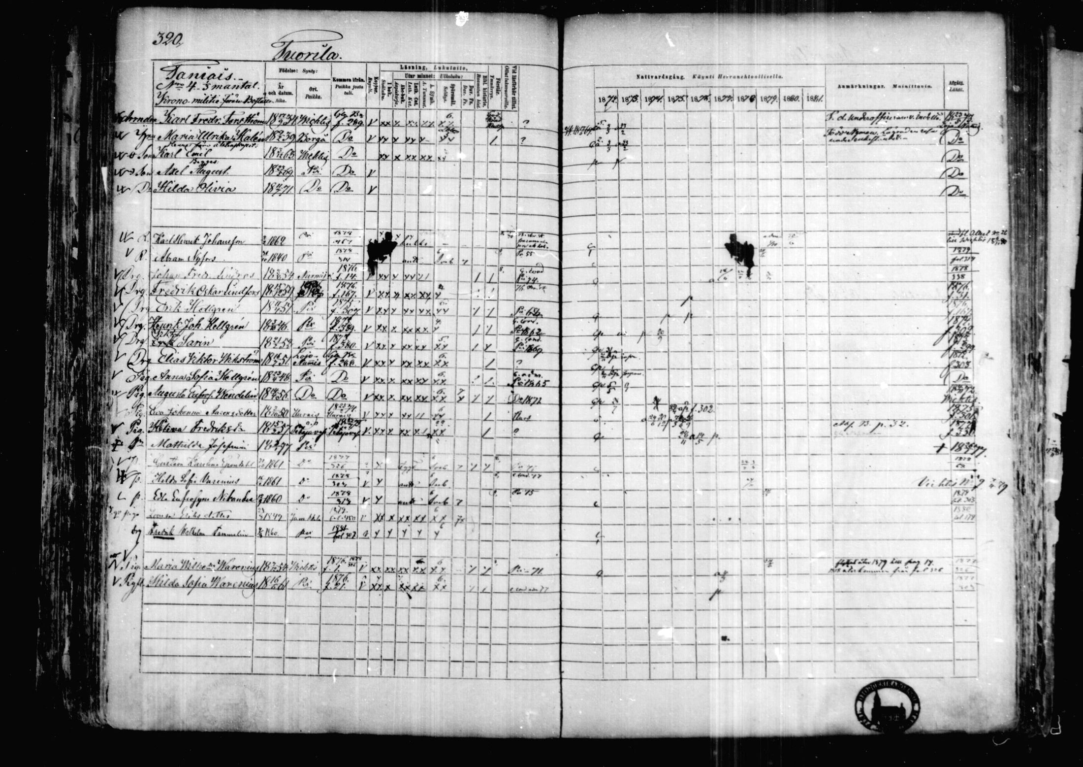 [ ../kirjat/Kirkonkirjat/karkkila/rippikirja_1872-1881_mko105-118/kuvat/279.jpg ]