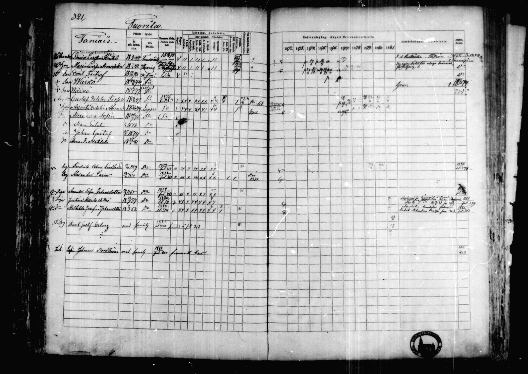 [ ../kirjat/Kirkonkirjat/karkkila/rippikirja_1872-1881_mko105-118/kuvat/280.jpg ]