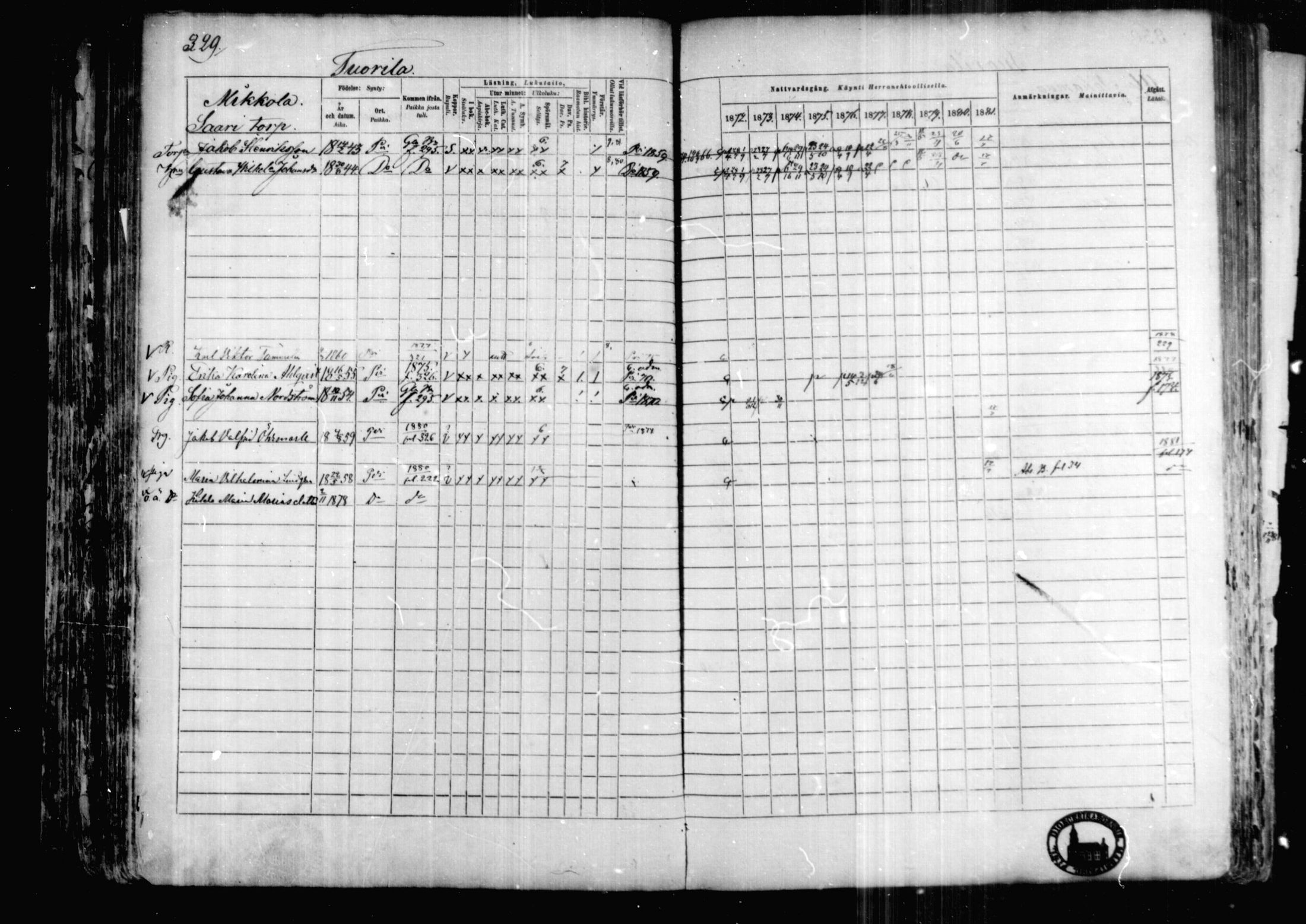 [ ../kirjat/Kirkonkirjat/karkkila/rippikirja_1872-1881_mko105-118/kuvat/287.jpg ]
