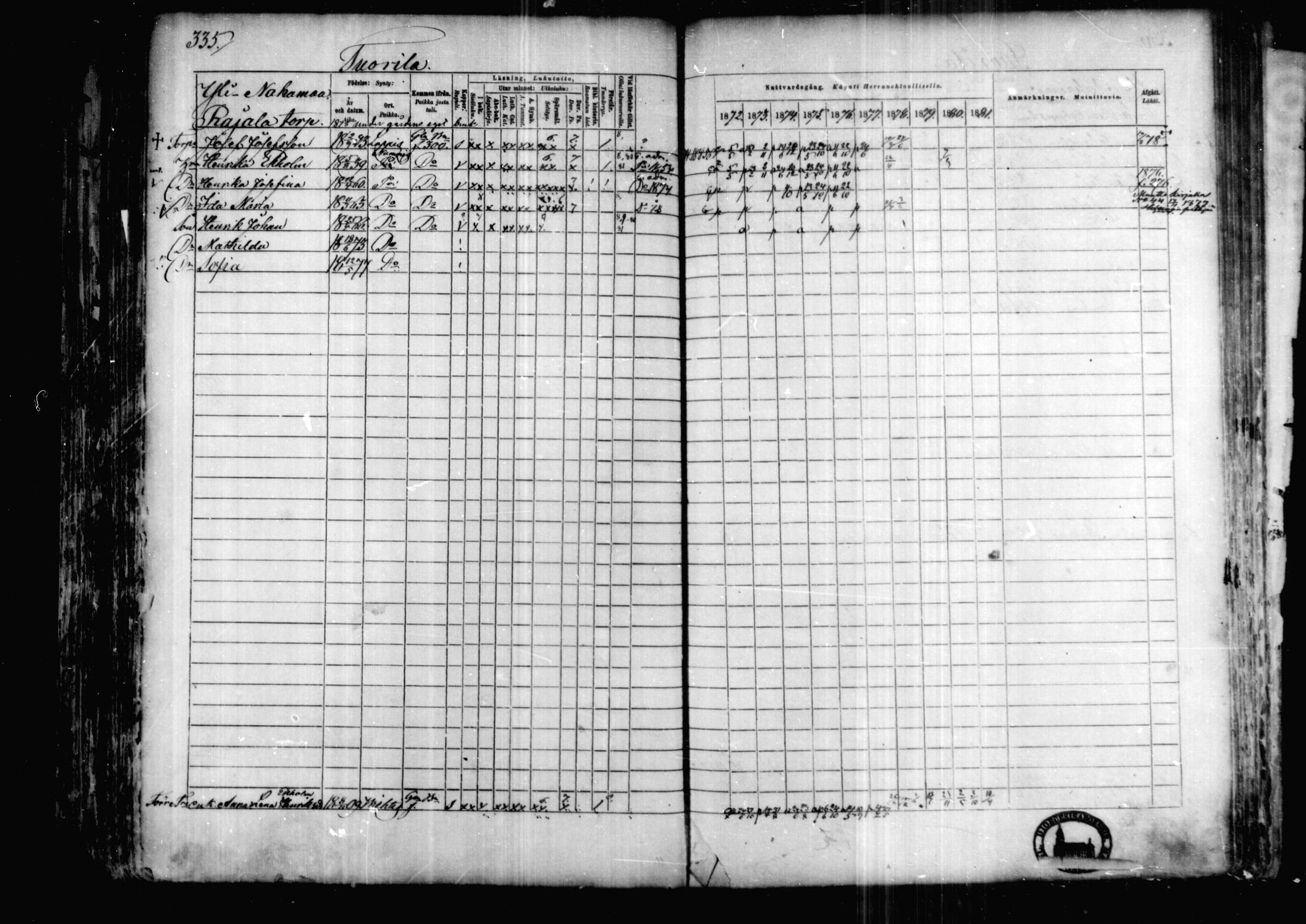 [ ../kirjat/Kirkonkirjat/karkkila/rippikirja_1872-1881_mko105-118/kuvat/292.jpg ]