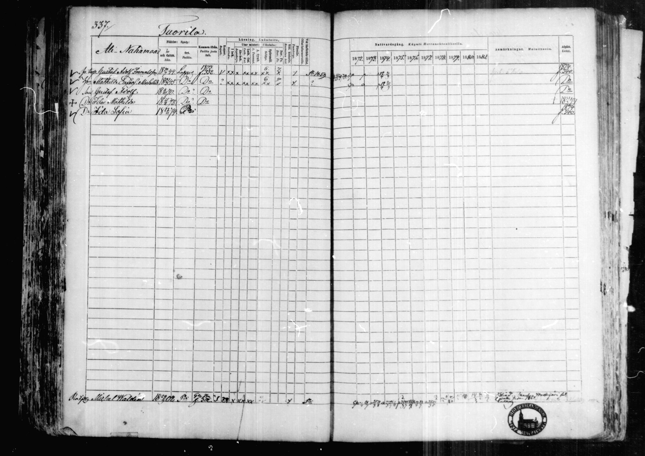 [ ../kirjat/Kirkonkirjat/karkkila/rippikirja_1872-1881_mko105-118/kuvat/294.jpg ]