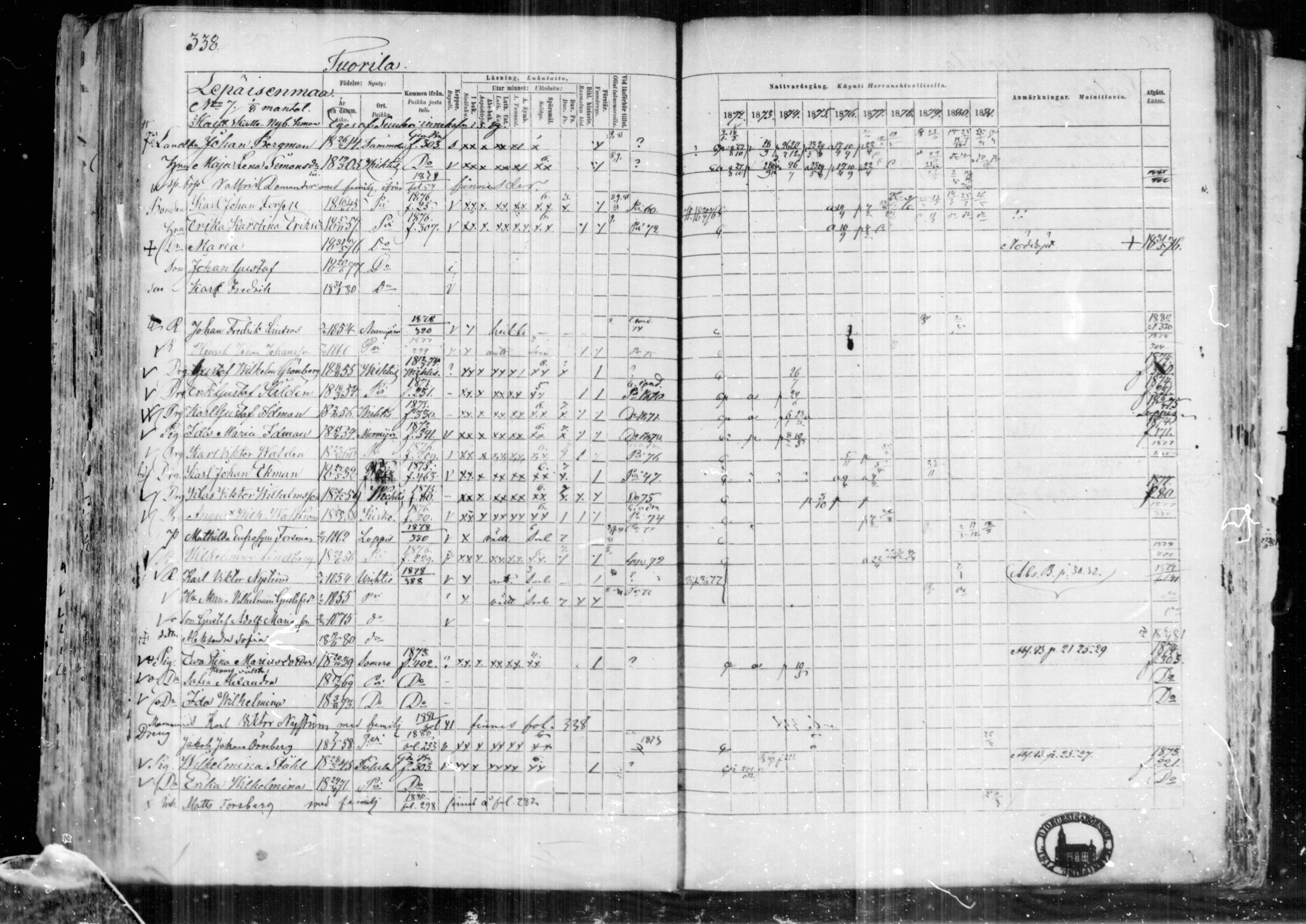 [ ../kirjat/Kirkonkirjat/karkkila/rippikirja_1872-1881_mko105-118/kuvat/295.jpg ]