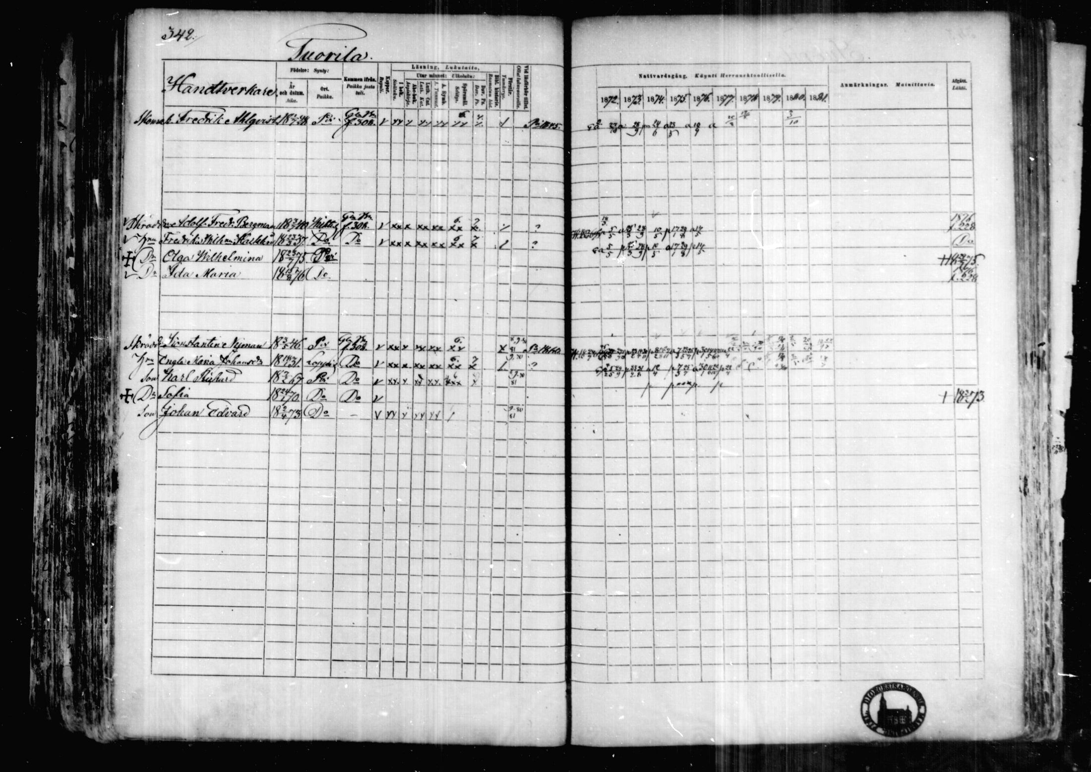 [ ../kirjat/Kirkonkirjat/karkkila/rippikirja_1872-1881_mko105-118/kuvat/299.jpg ]