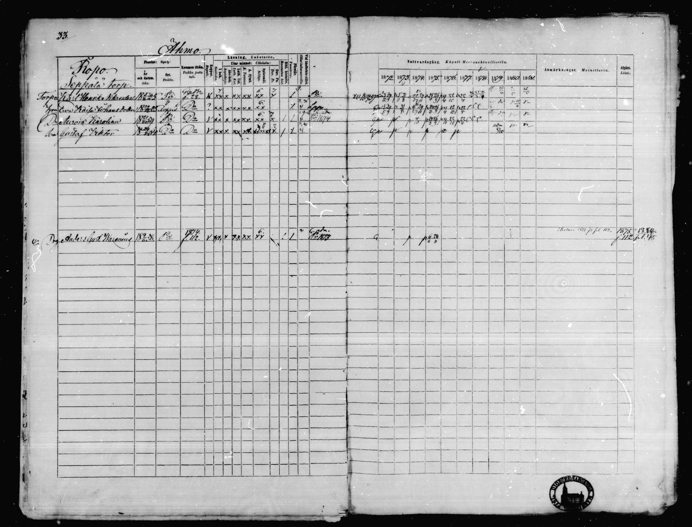 [ ../kirjat/Kirkonkirjat/karkkila/rippikirja_1872-1881_mko105-118/kuvat/30.jpg ]
